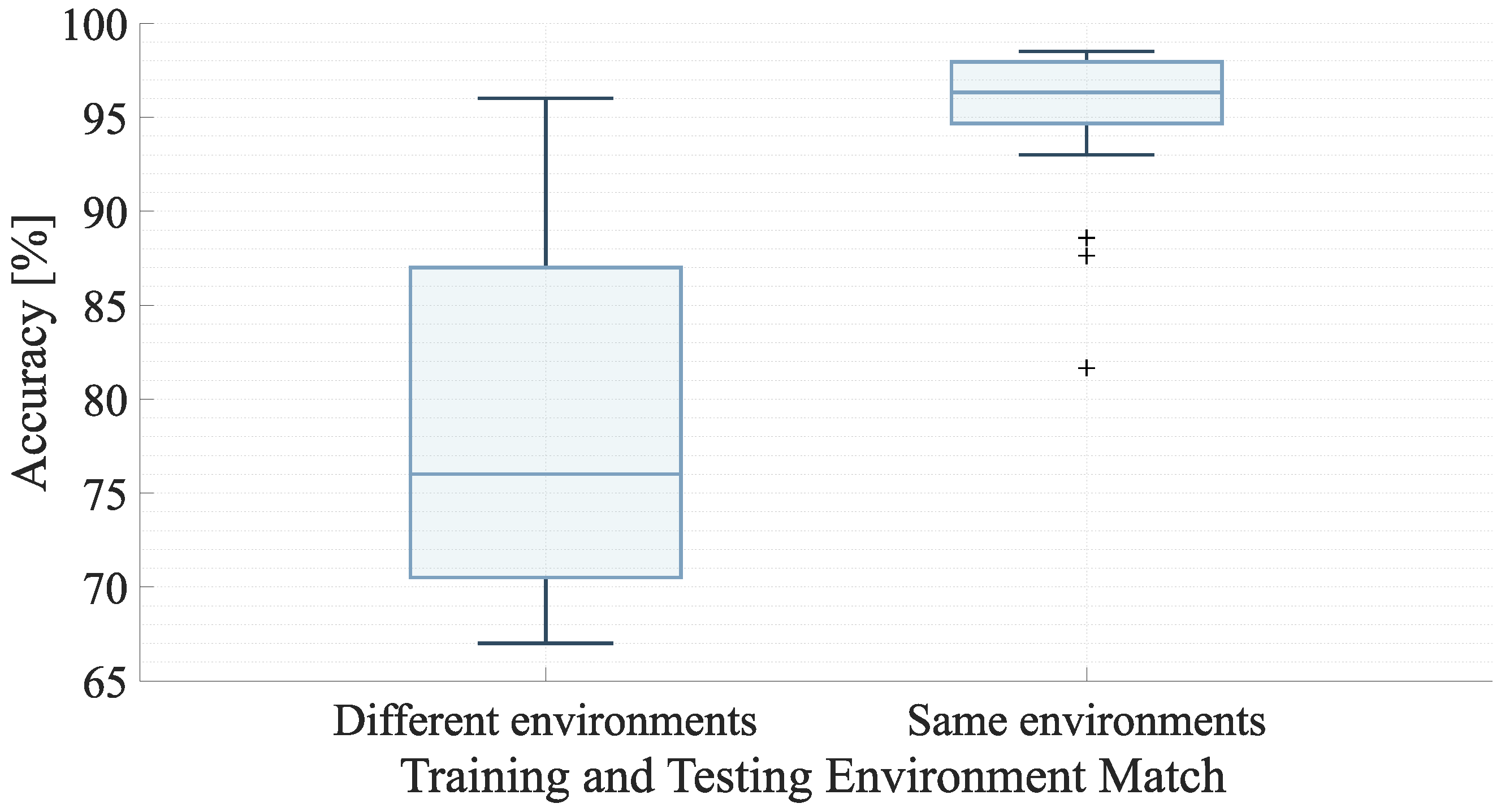 Remotesensing 17 01282 g012