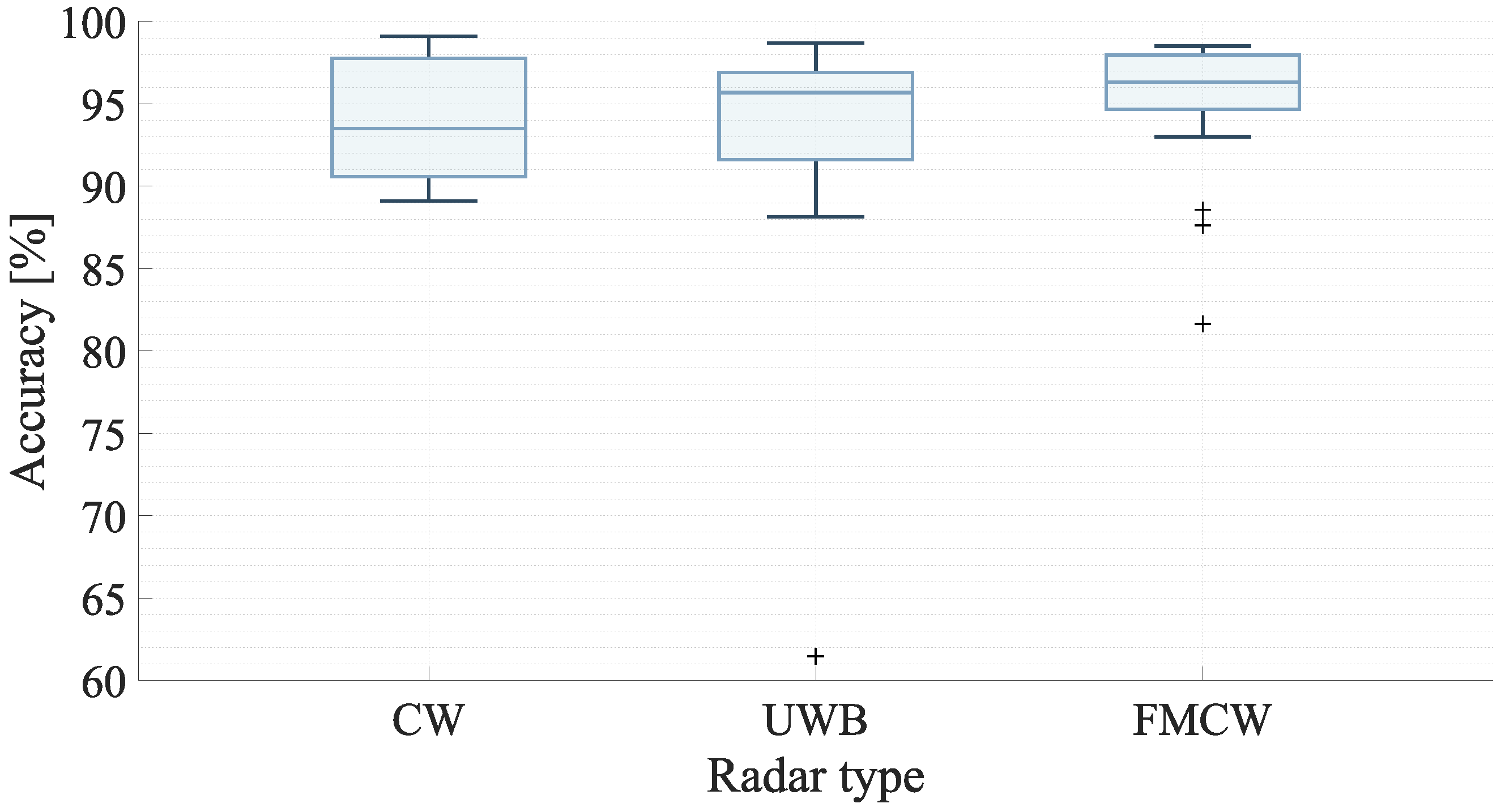 Remotesensing 17 01282 g013