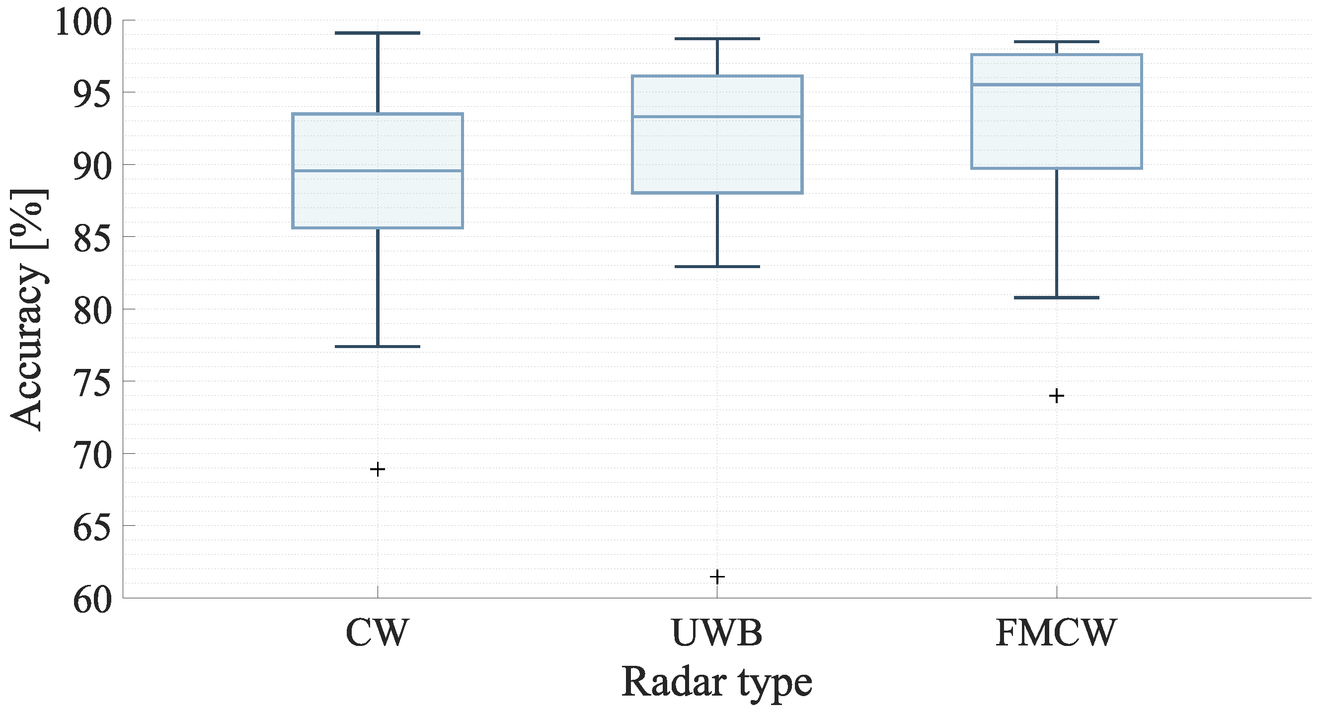 Remotesensing 17 01282 g014