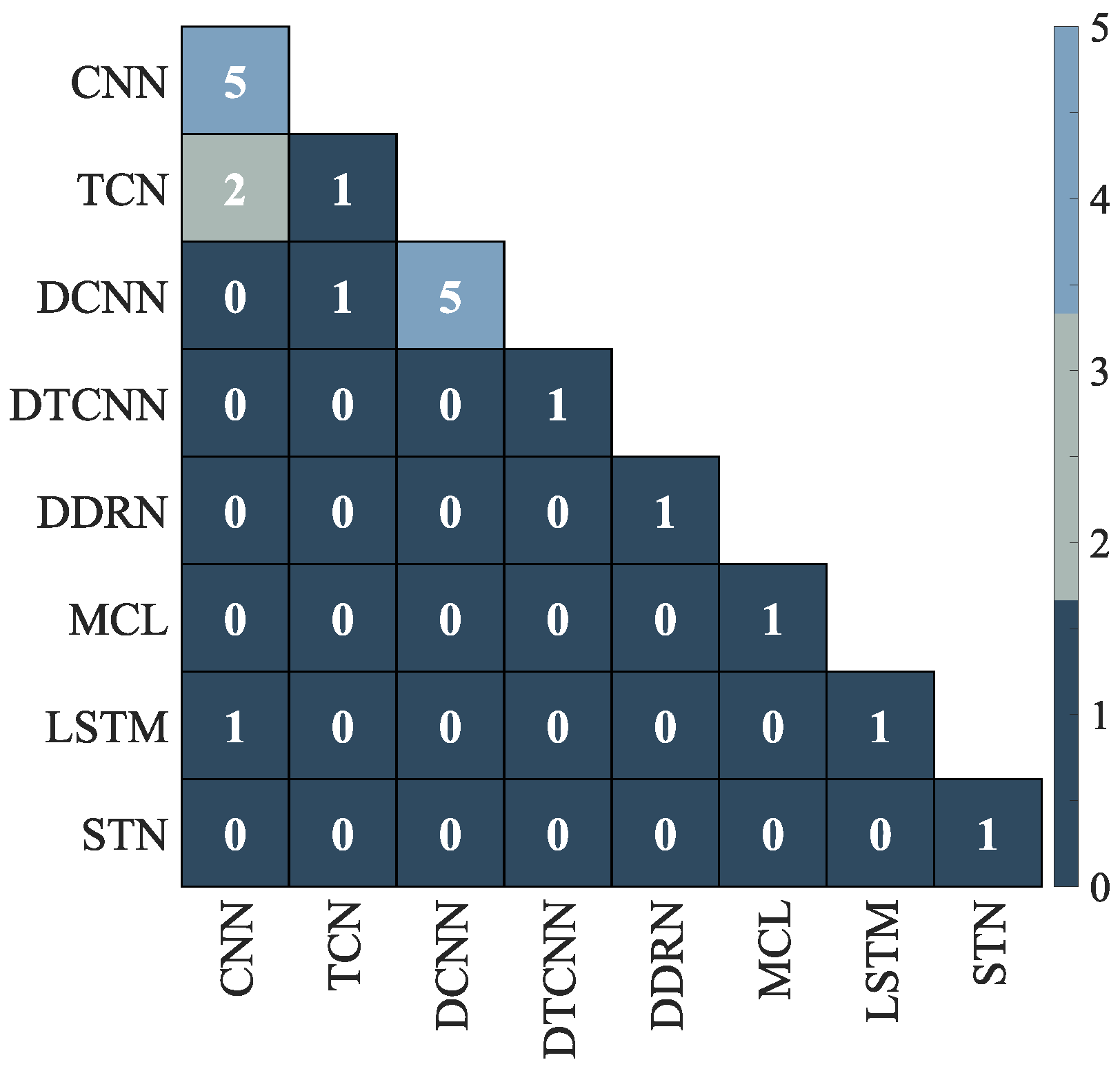 Remotesensing 17 01282 g015