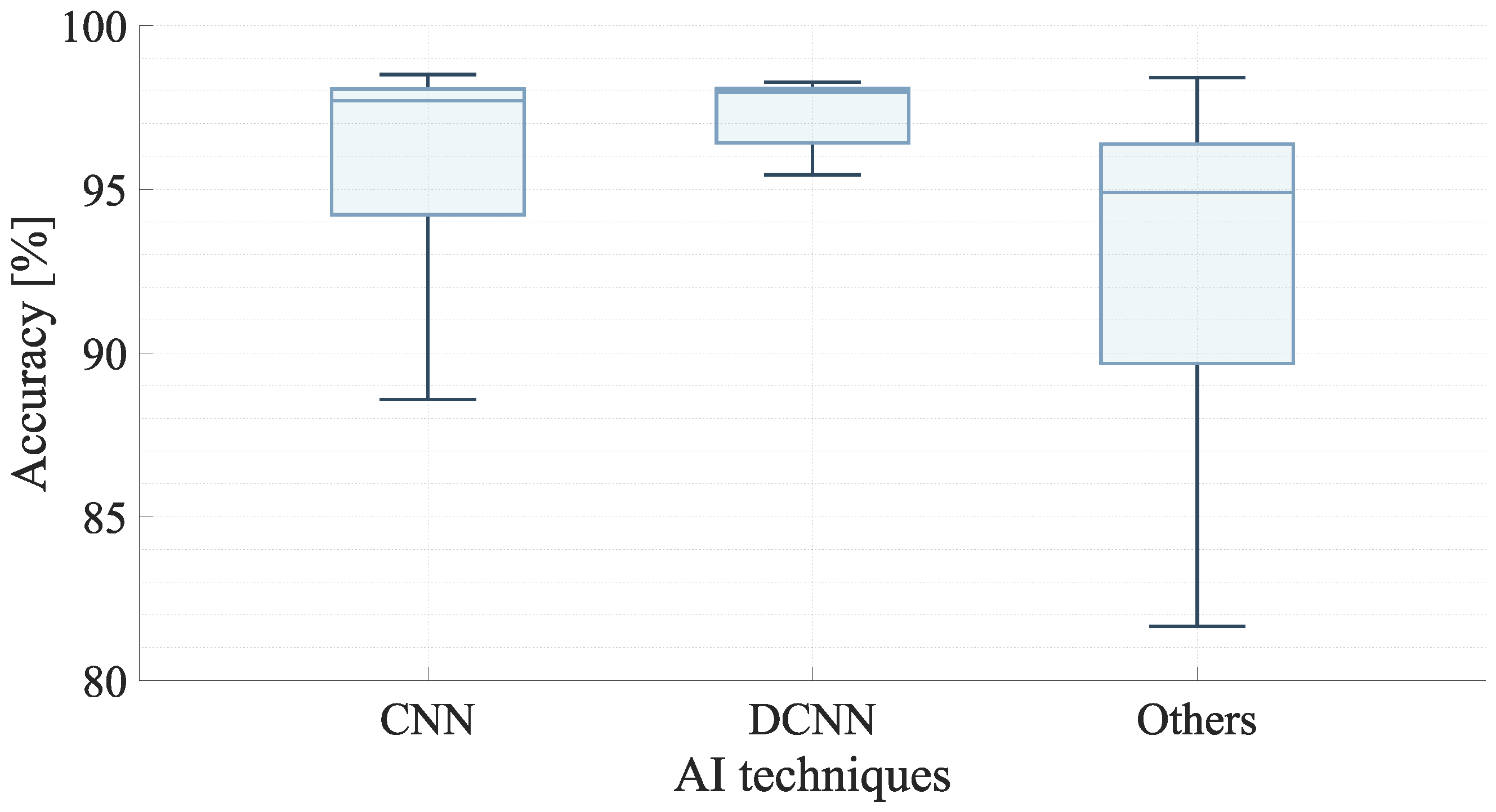 Remotesensing 17 01282 g017