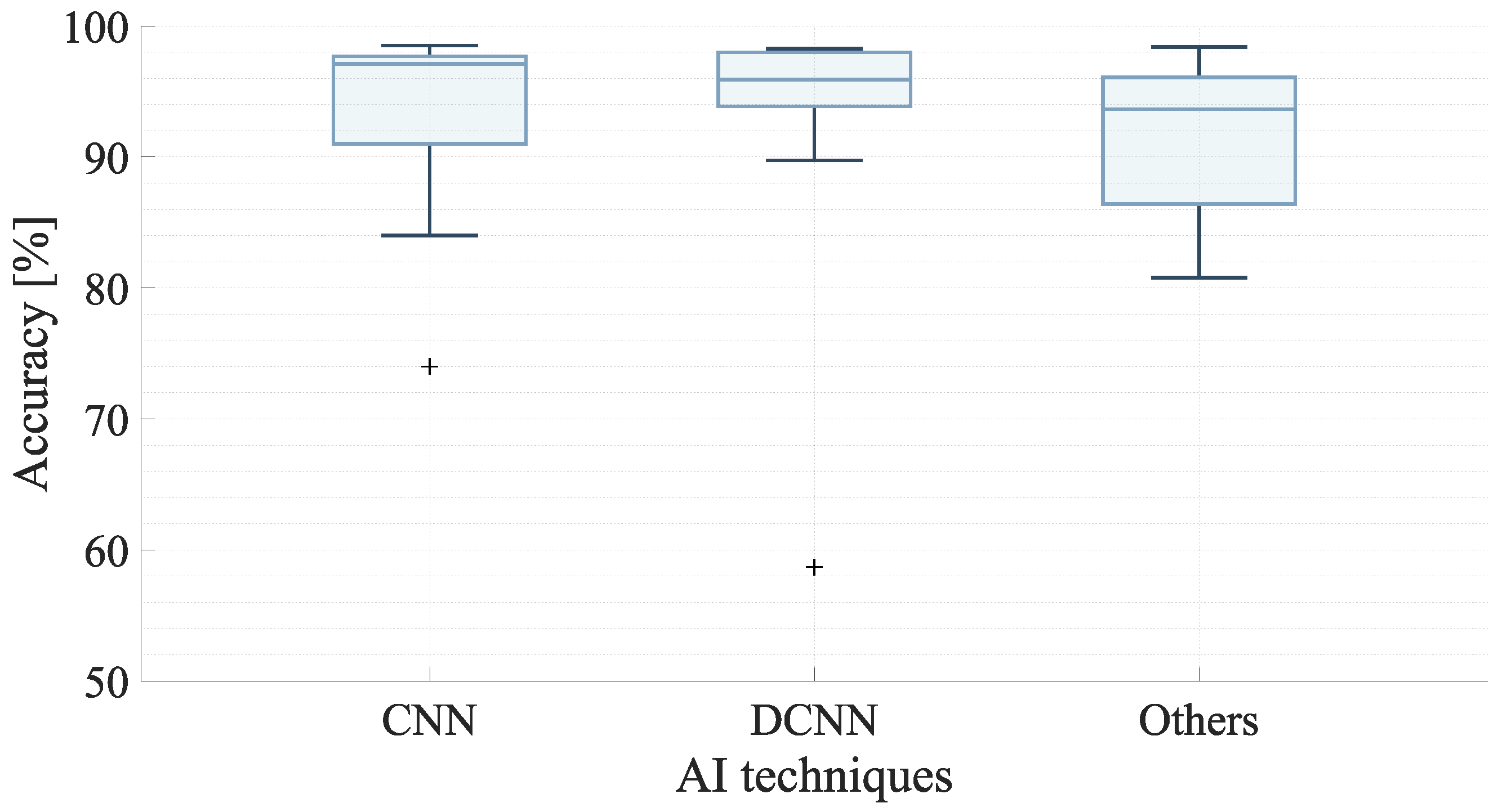 Remotesensing 17 01282 g018