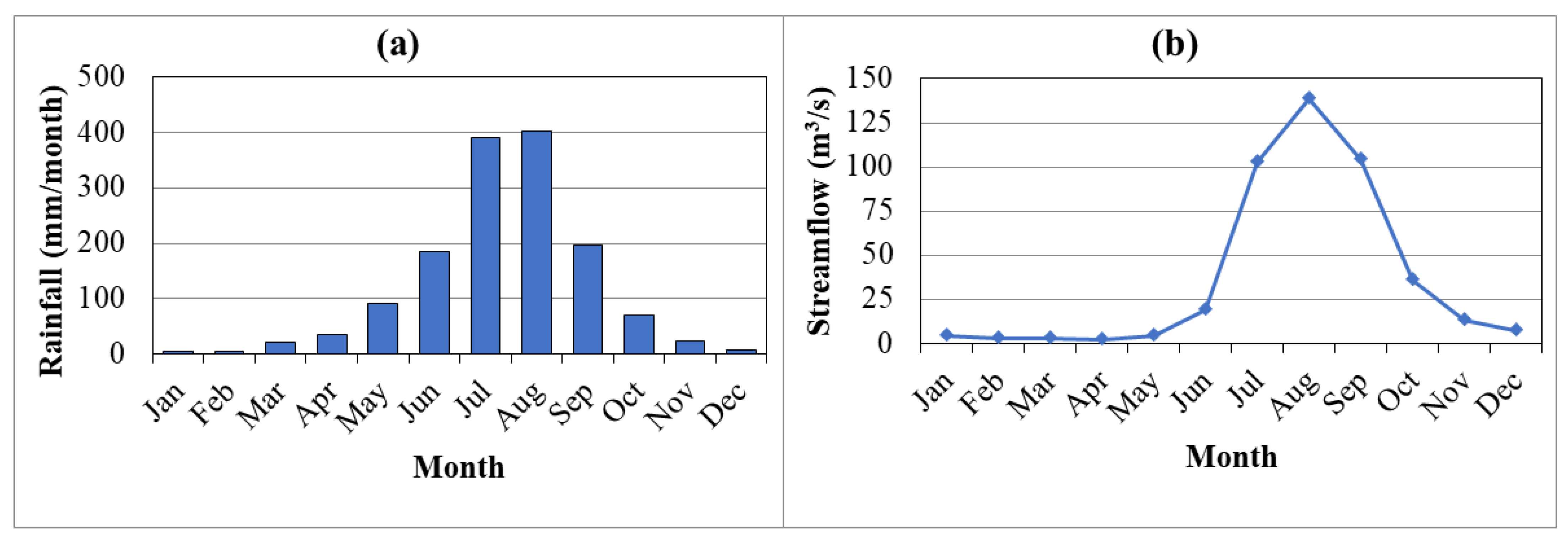 Remotesensing 17 01283 g002