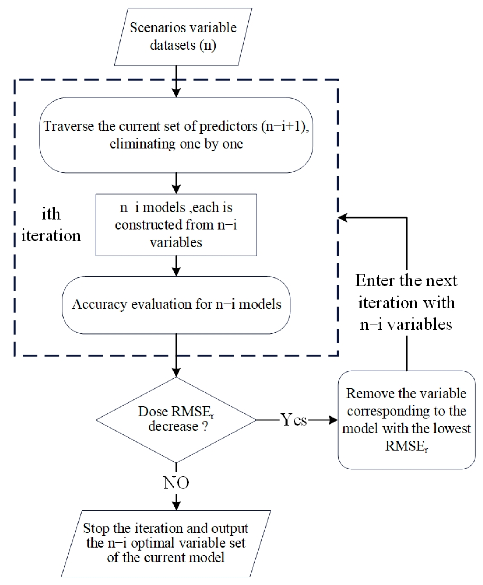 Remotesensing 17 01285 g004
