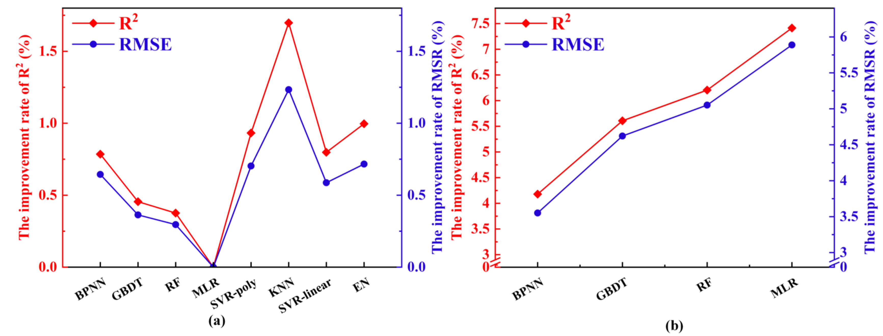 Remotesensing 17 01285 g008