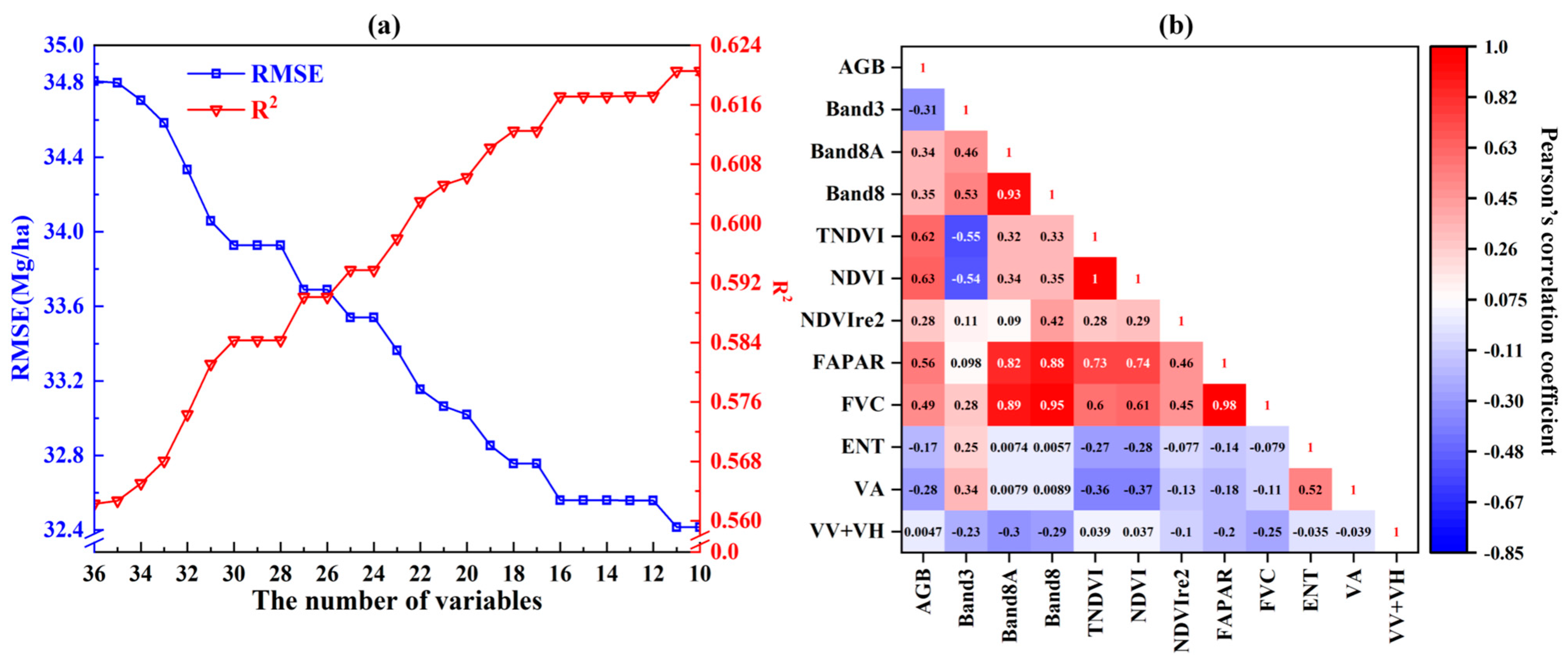 Remotesensing 17 01285 g011