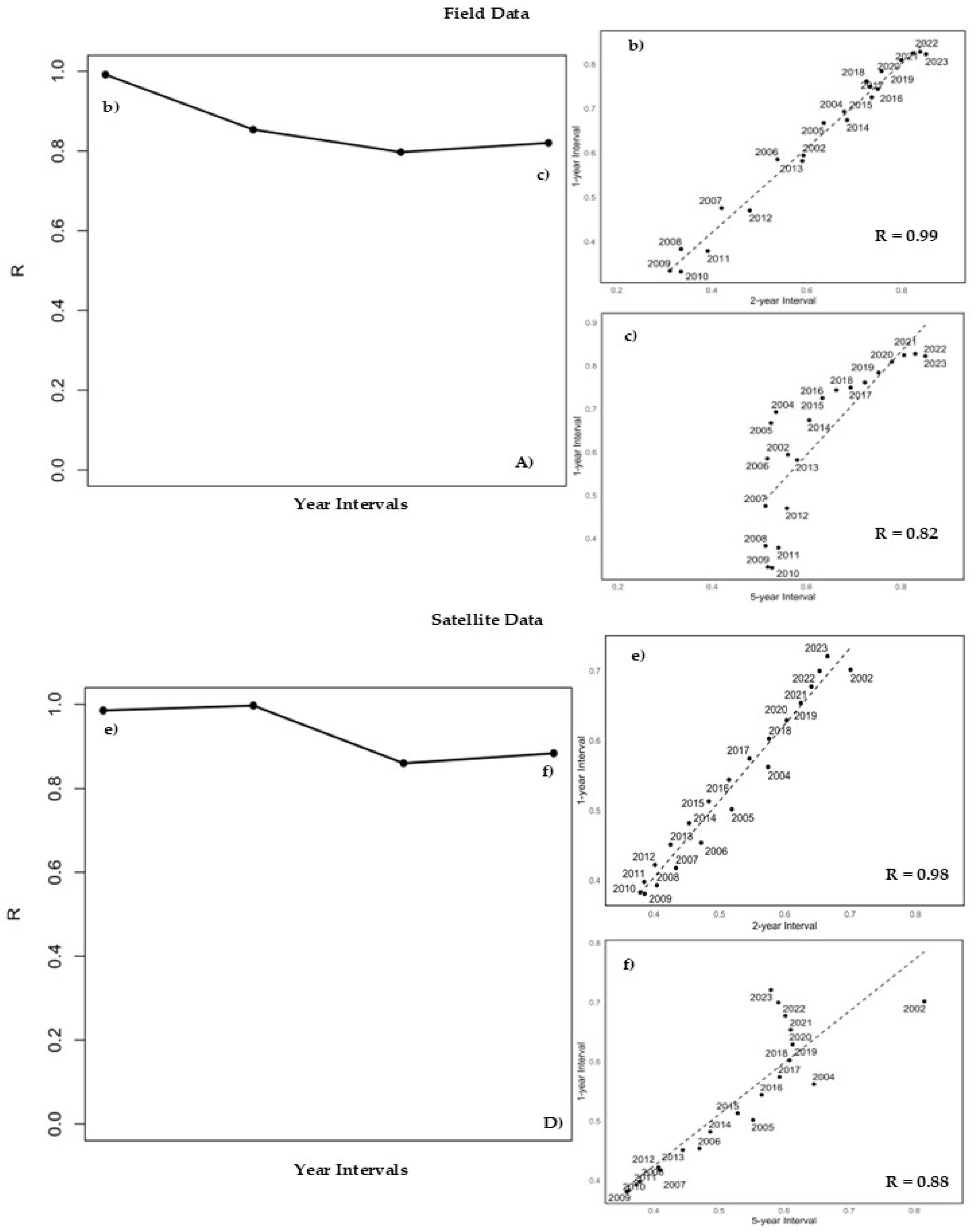 Remotesensing 17 01286 g008