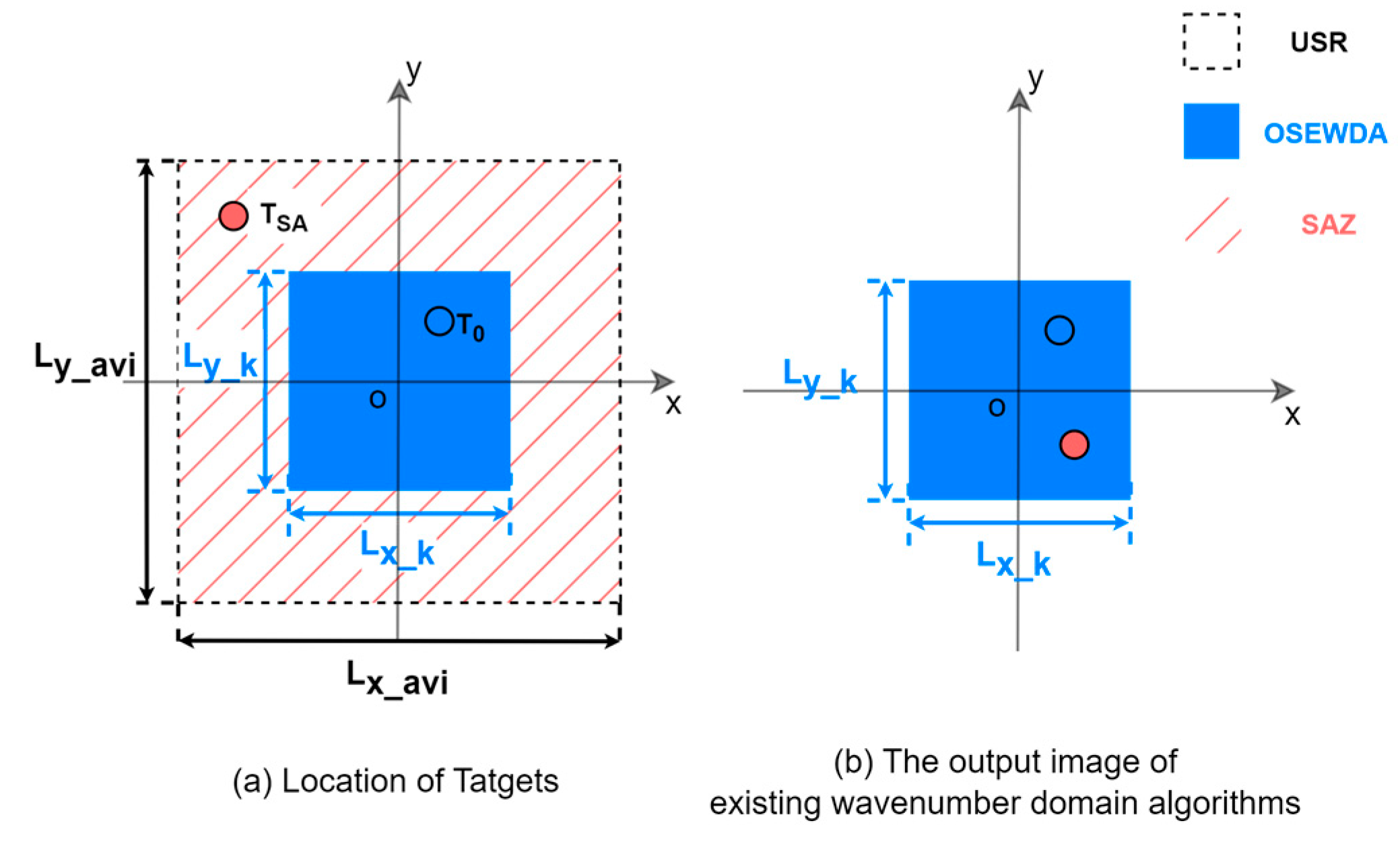 Remotesensing 17 01287 g003