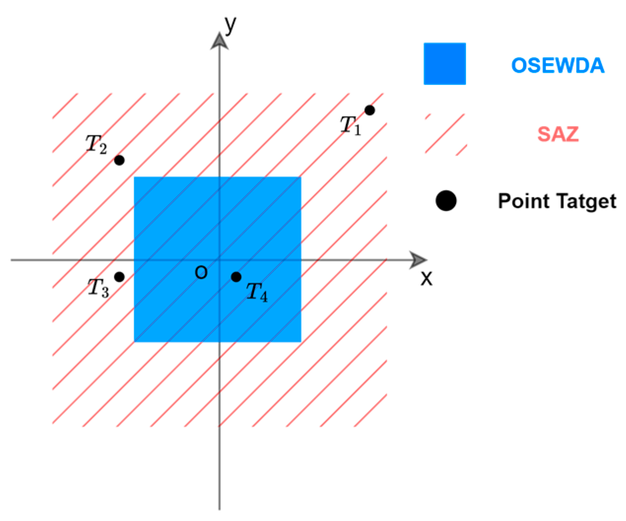Remotesensing 17 01287 g015