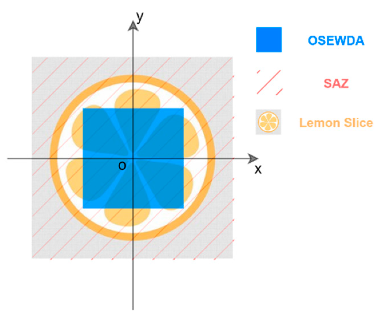 Remotesensing 17 01287 g019