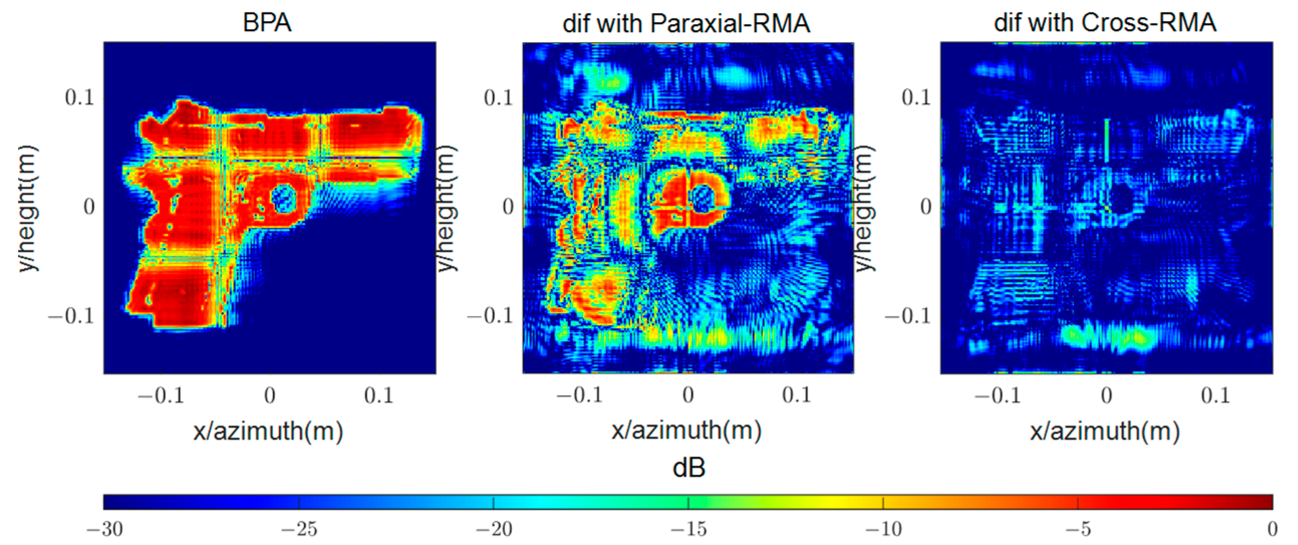 Remotesensing 17 01287 g024