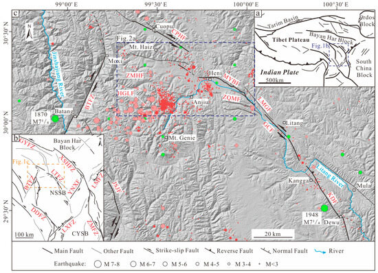 Structural Deformation Style and Seismic Potential of the