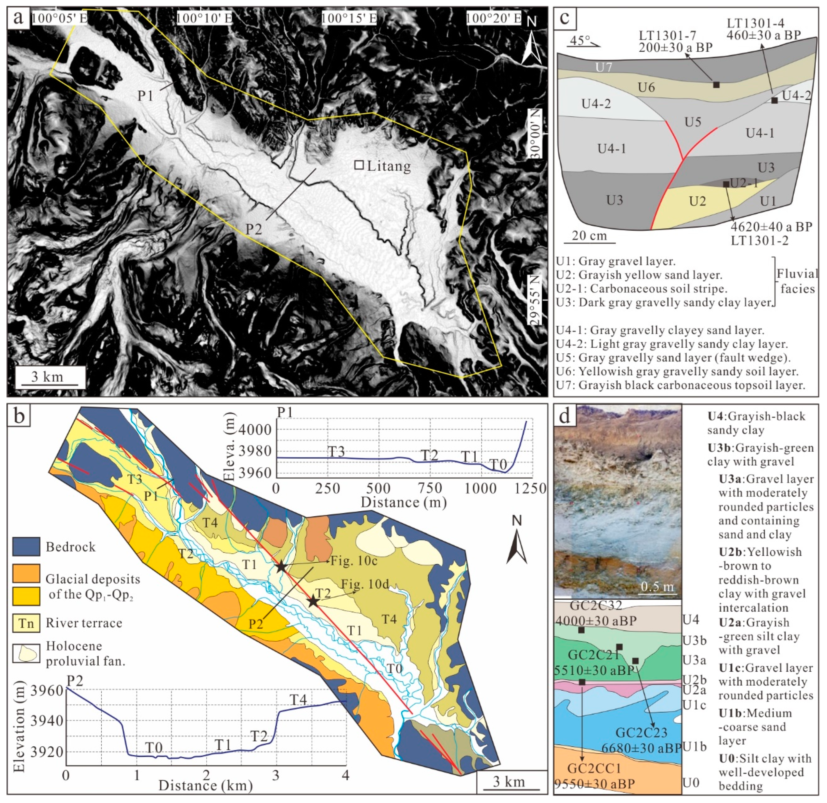 Remotesensing 17 01288 g010