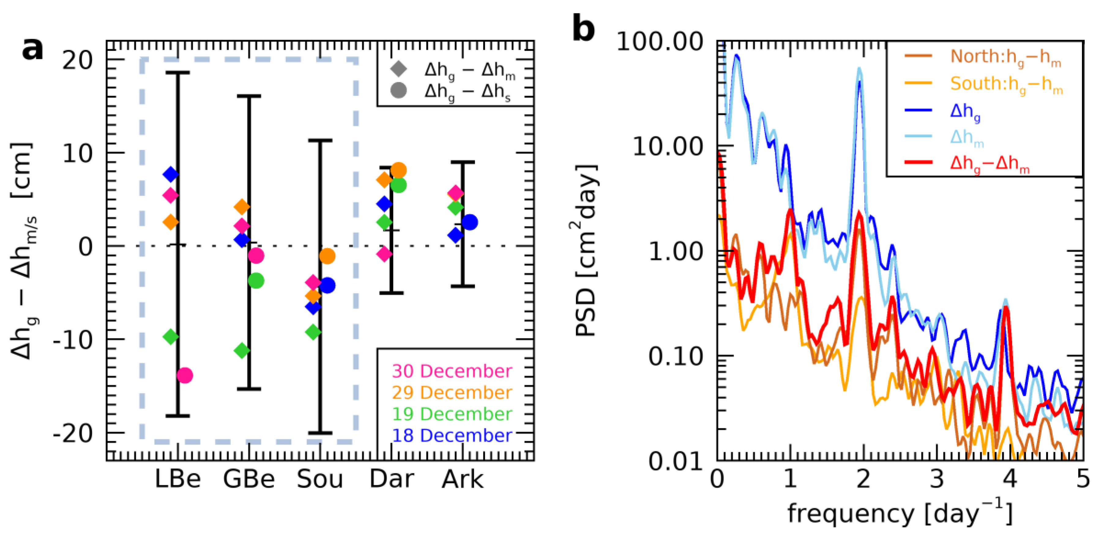 Remotesensing 17 01289 g007