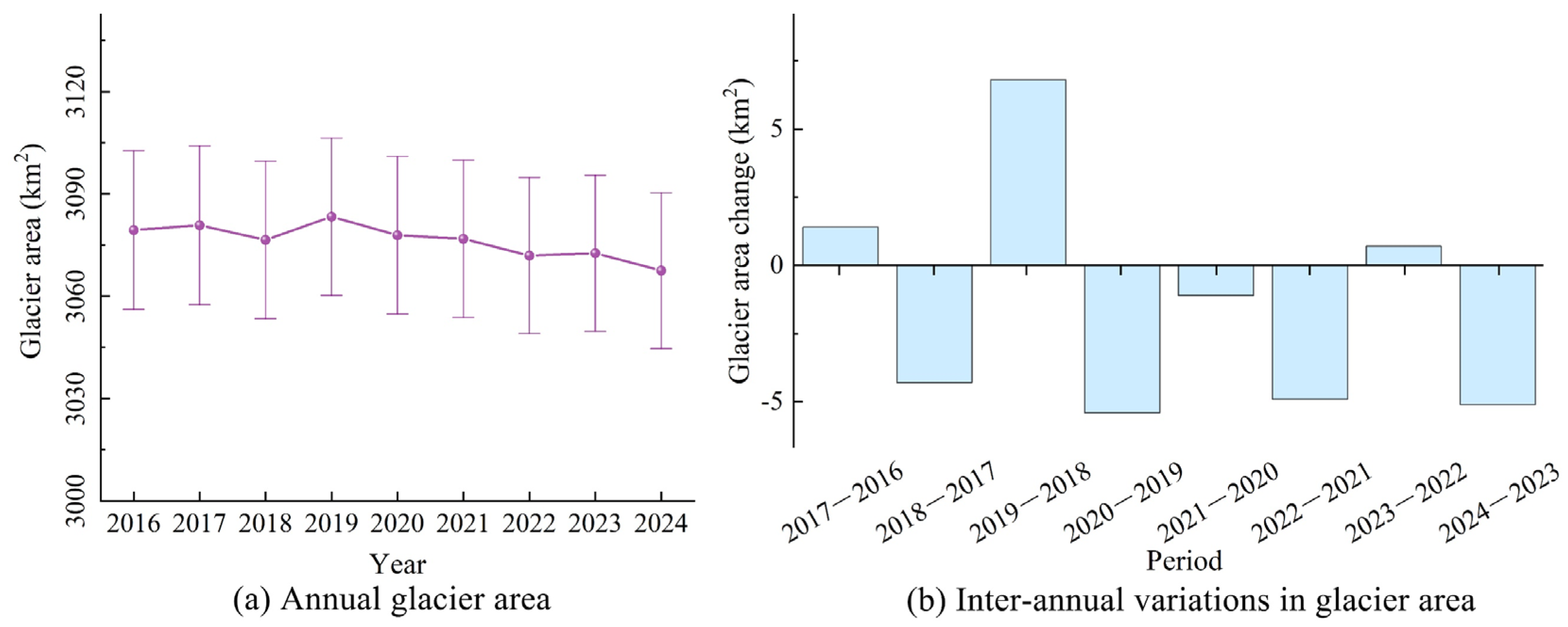 Remotesensing 17 01290 g006