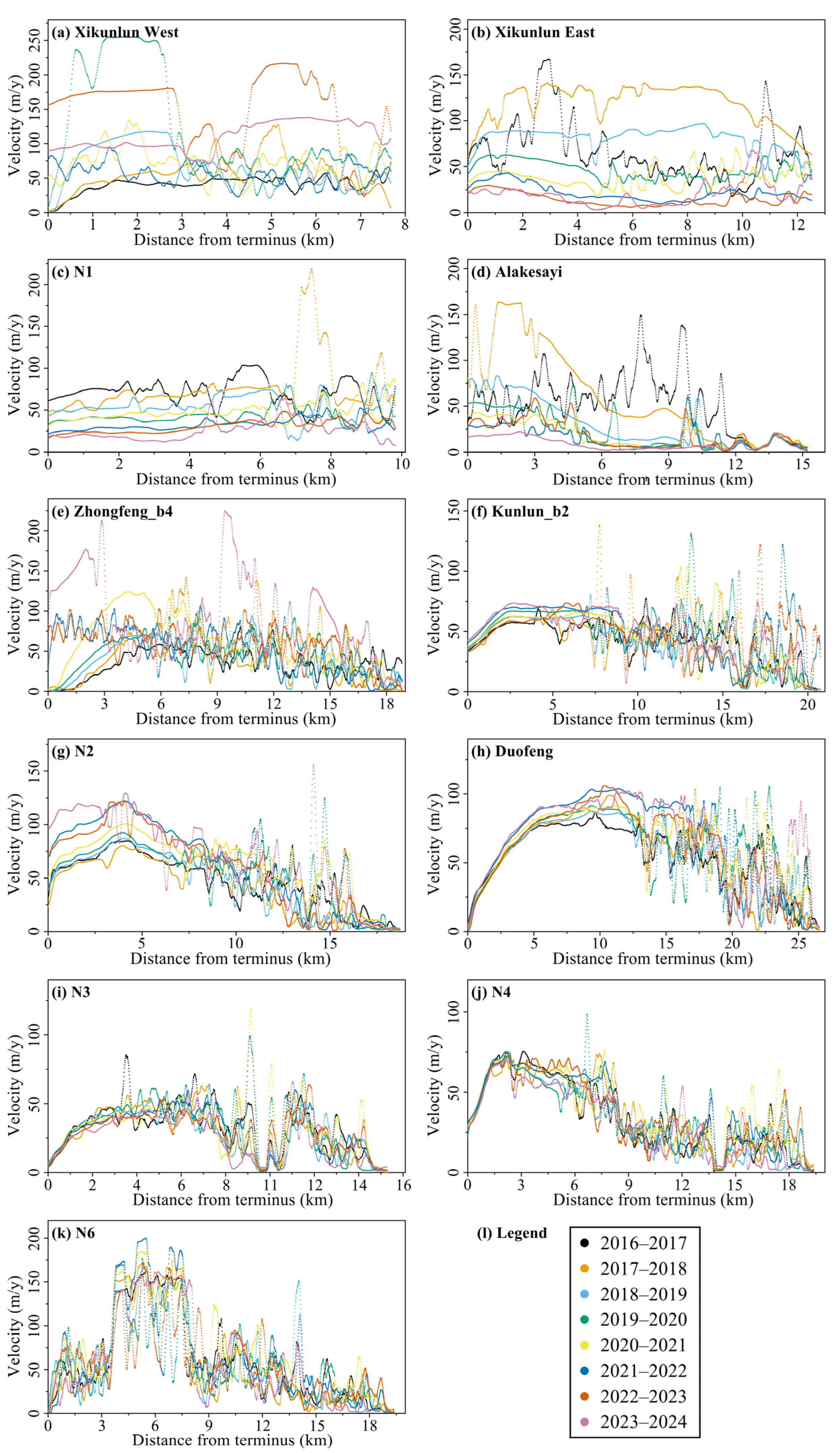 Remotesensing 17 01290 g010