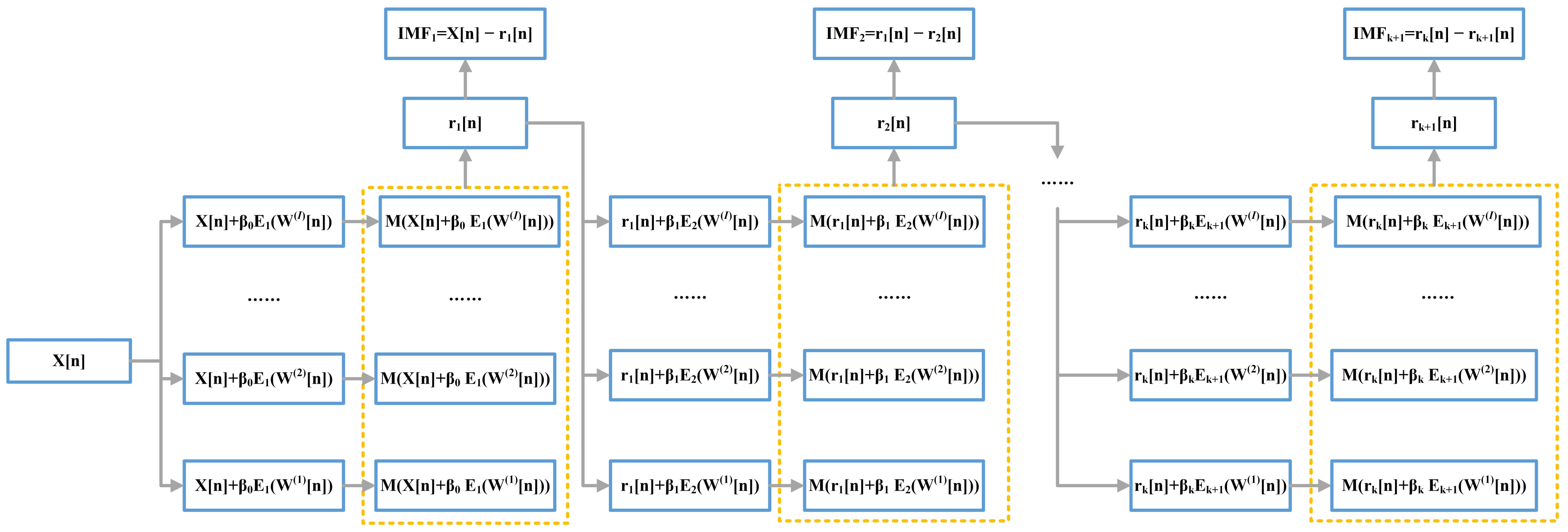 Remotesensing 17 01291 g002