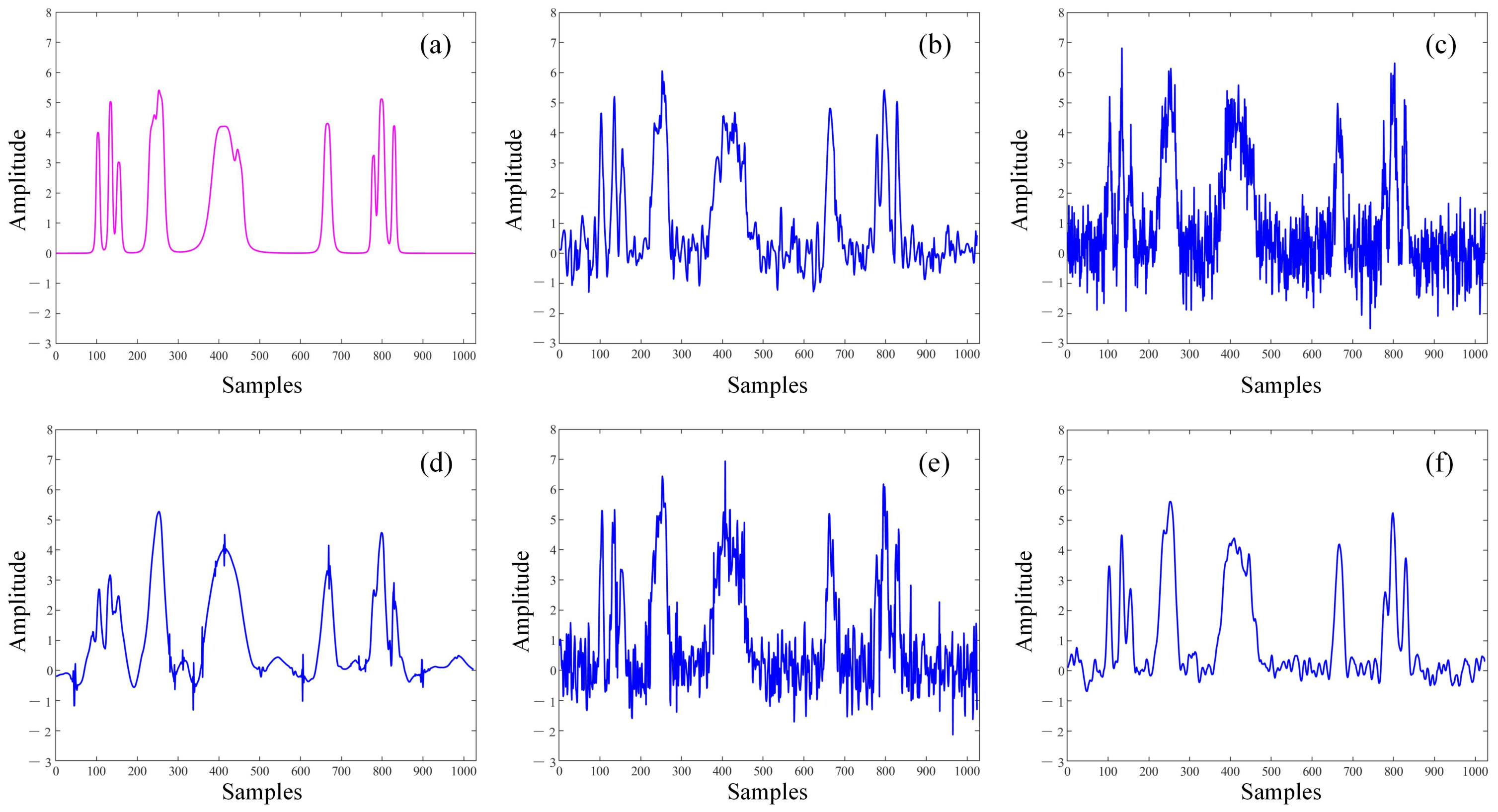 Remotesensing 17 01291 g005