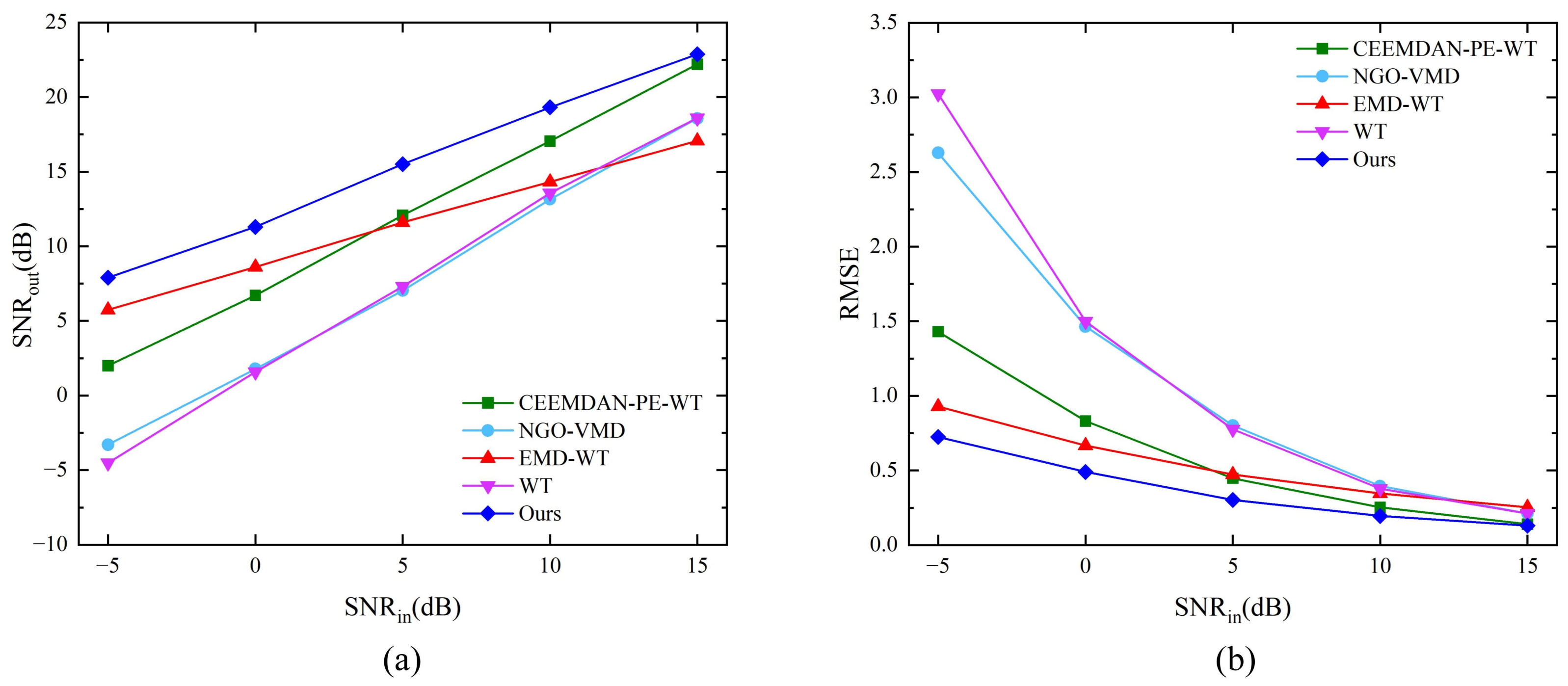 Remotesensing 17 01291 g006