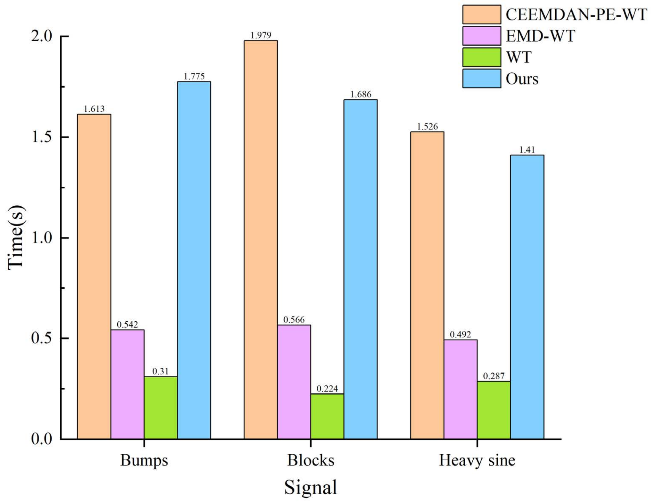 Remotesensing 17 01291 g007