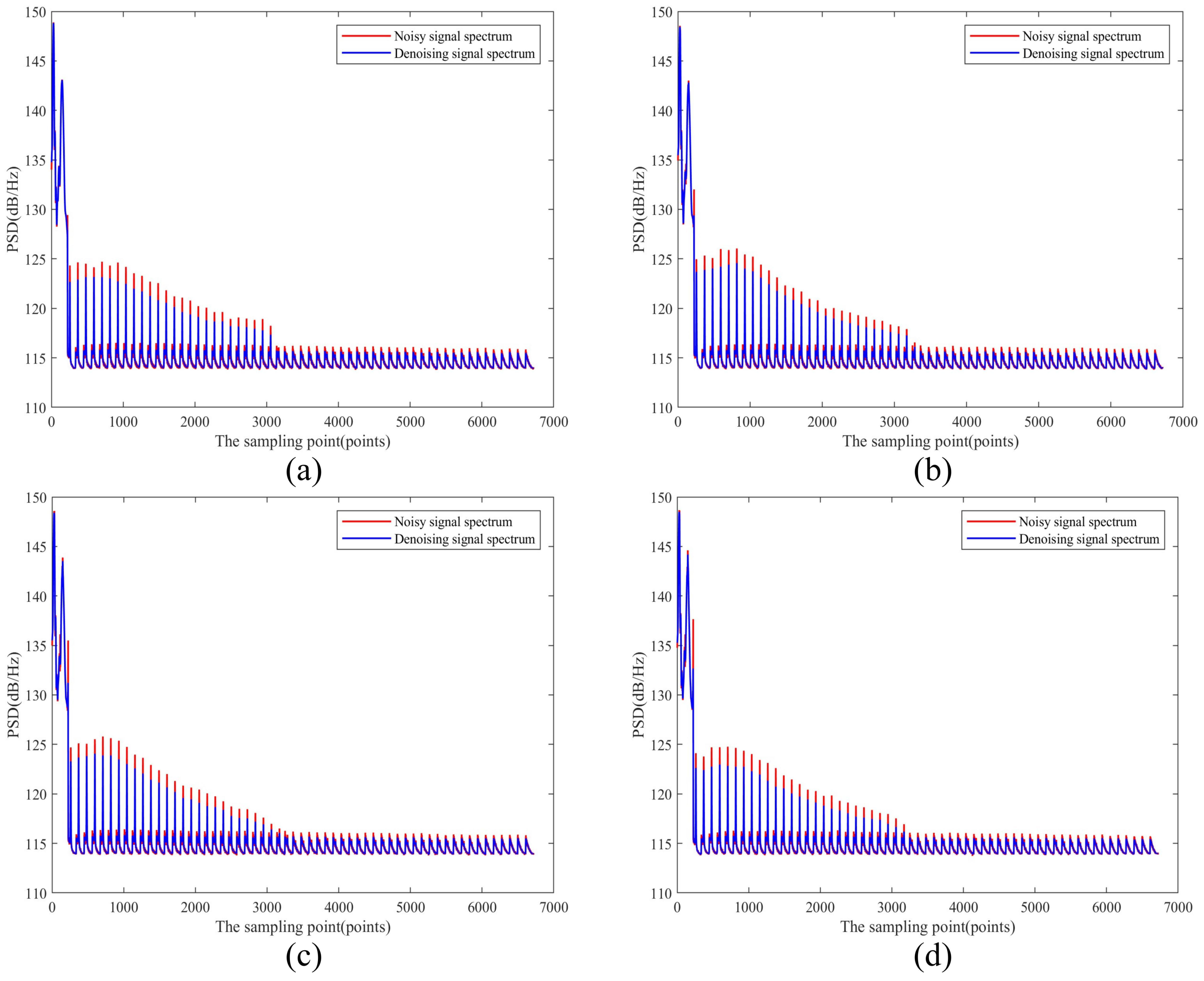 Remotesensing 17 01291 g011