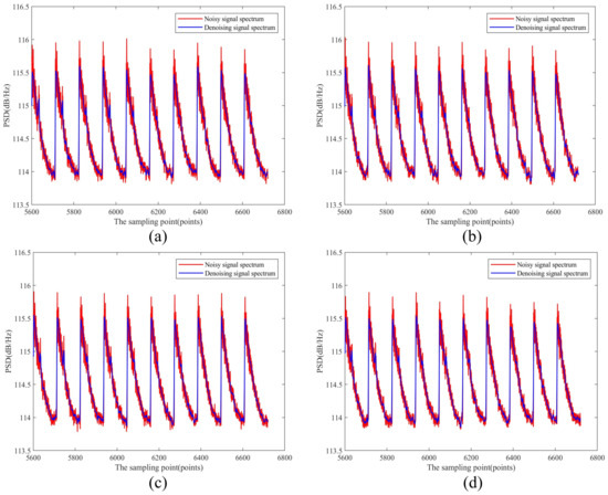 【E.T】 Germanium‐based monoelemental and binary two‐dimensional