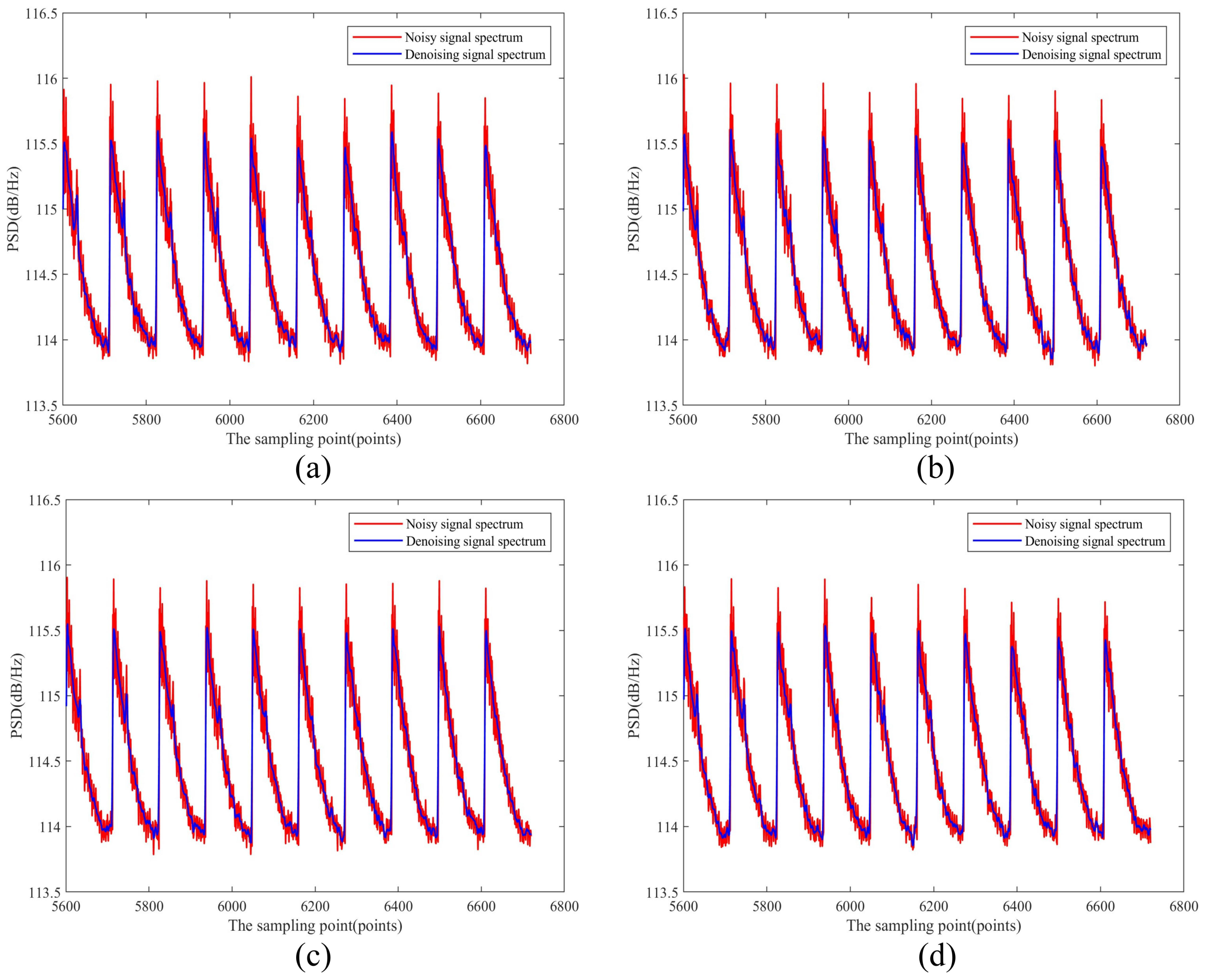 Remotesensing 17 01291 g012