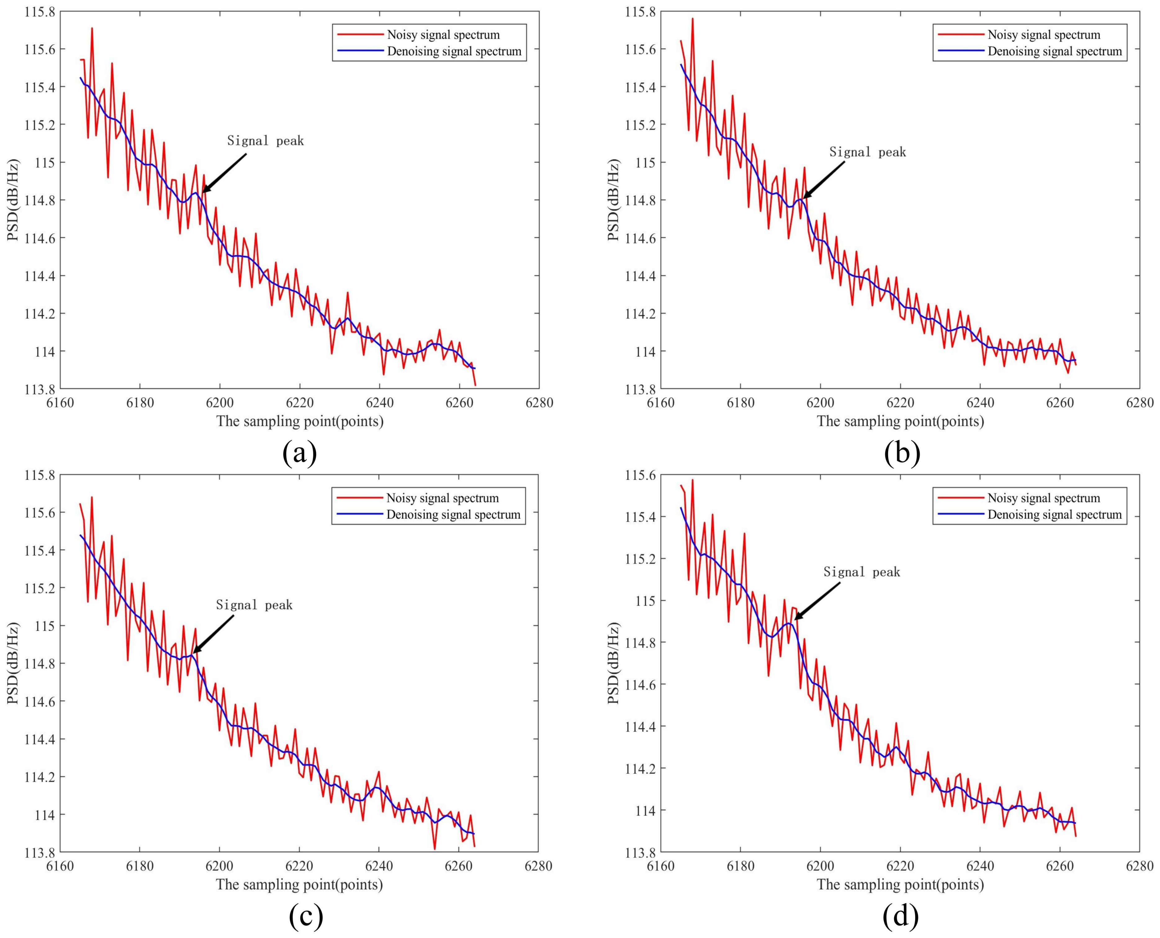 Remotesensing 17 01291 g013