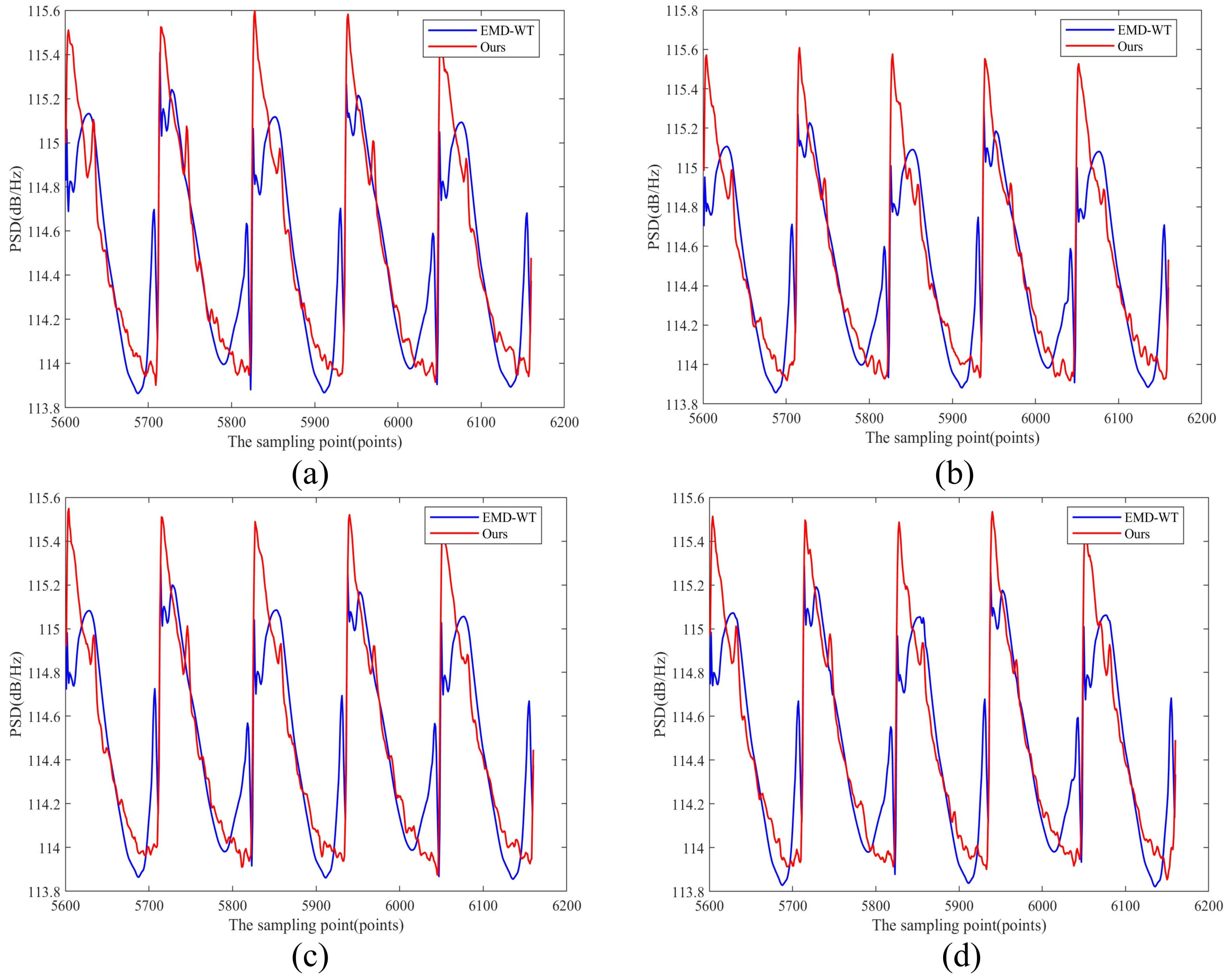 Remotesensing 17 01291 g014