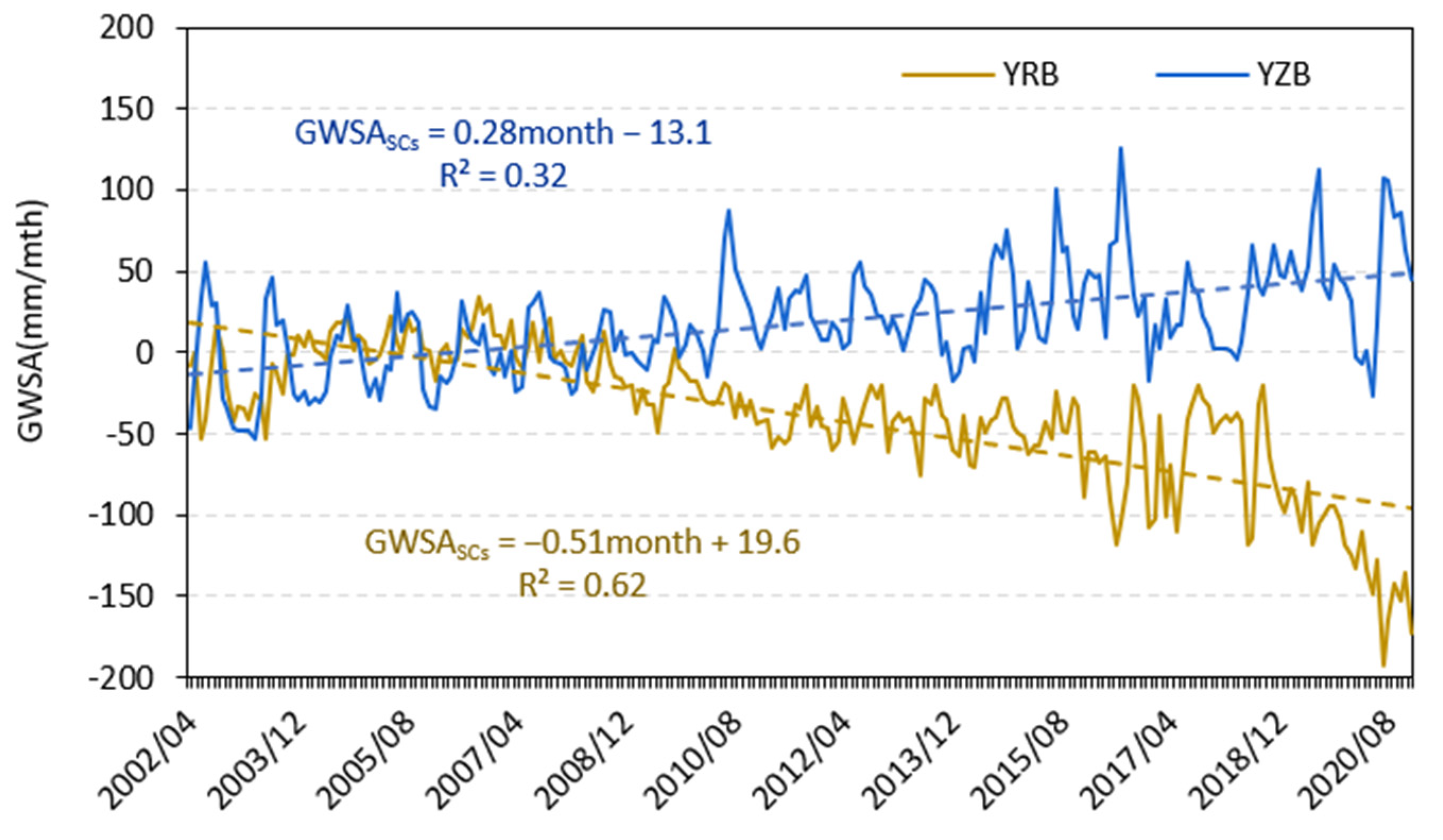 Remotesensing 17 01292 g004