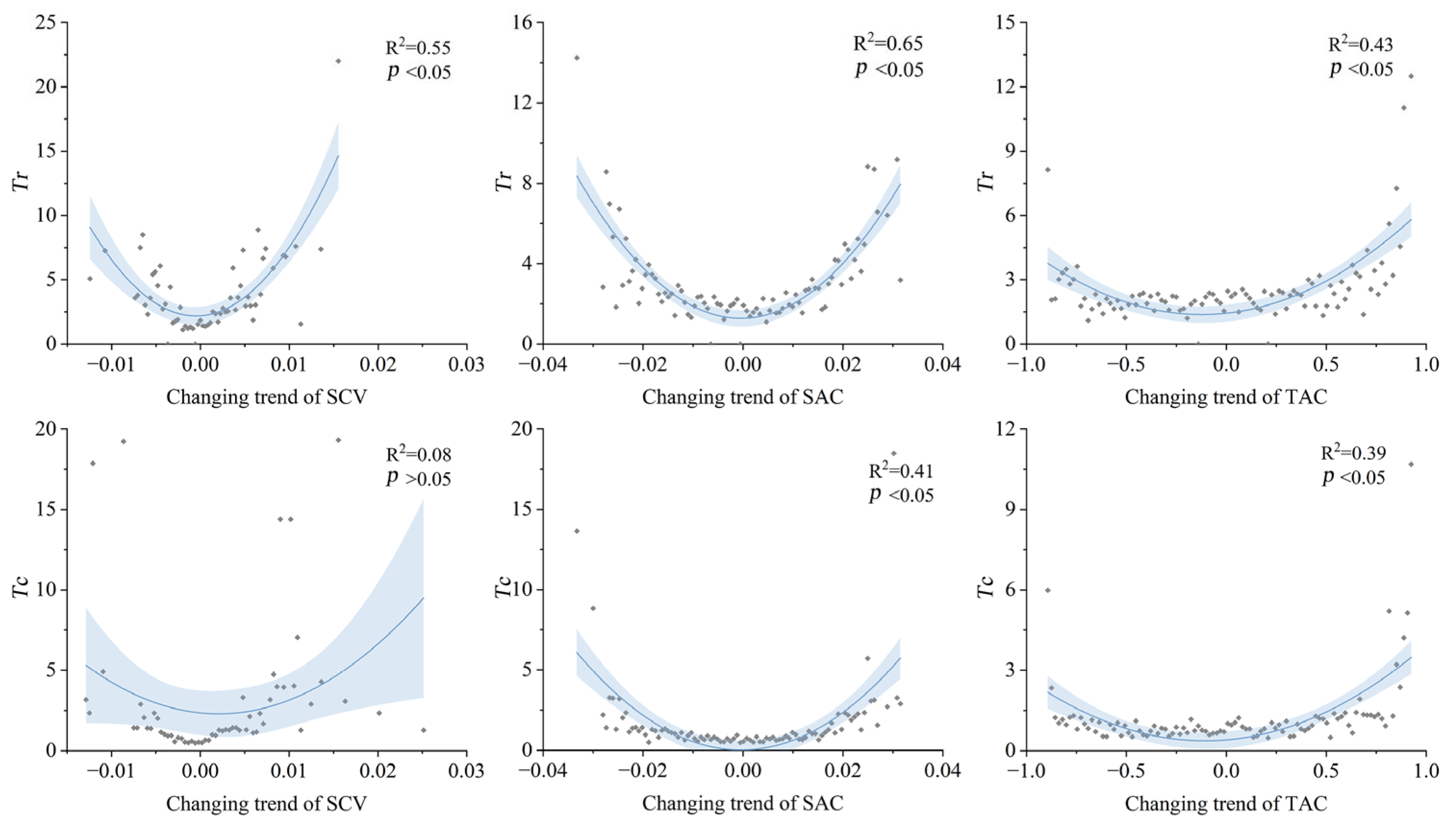 Remotesensing 17 01293 g006 Remotesensing 17 01293 g006