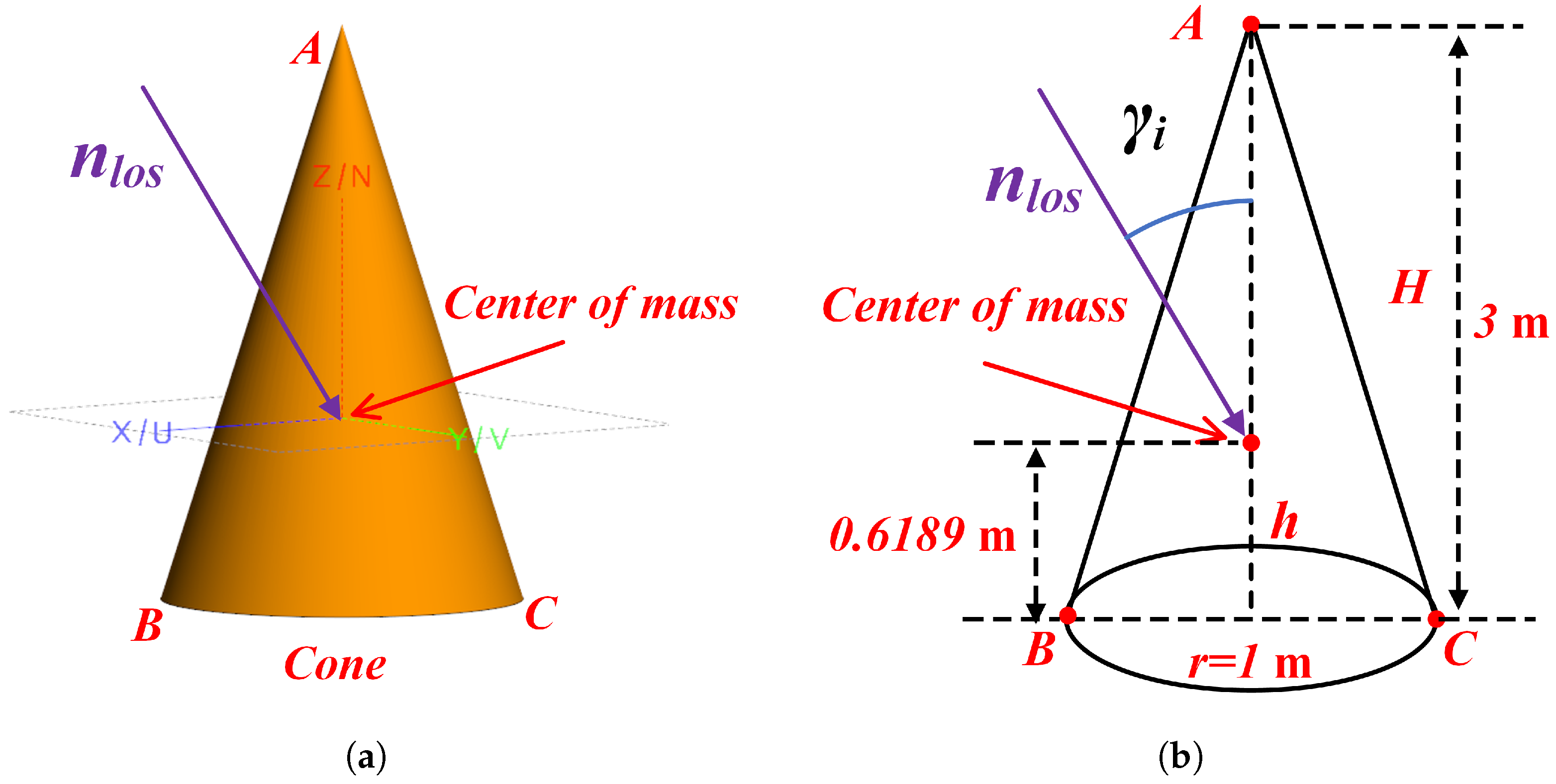 Remotesensing 17 01294 g003