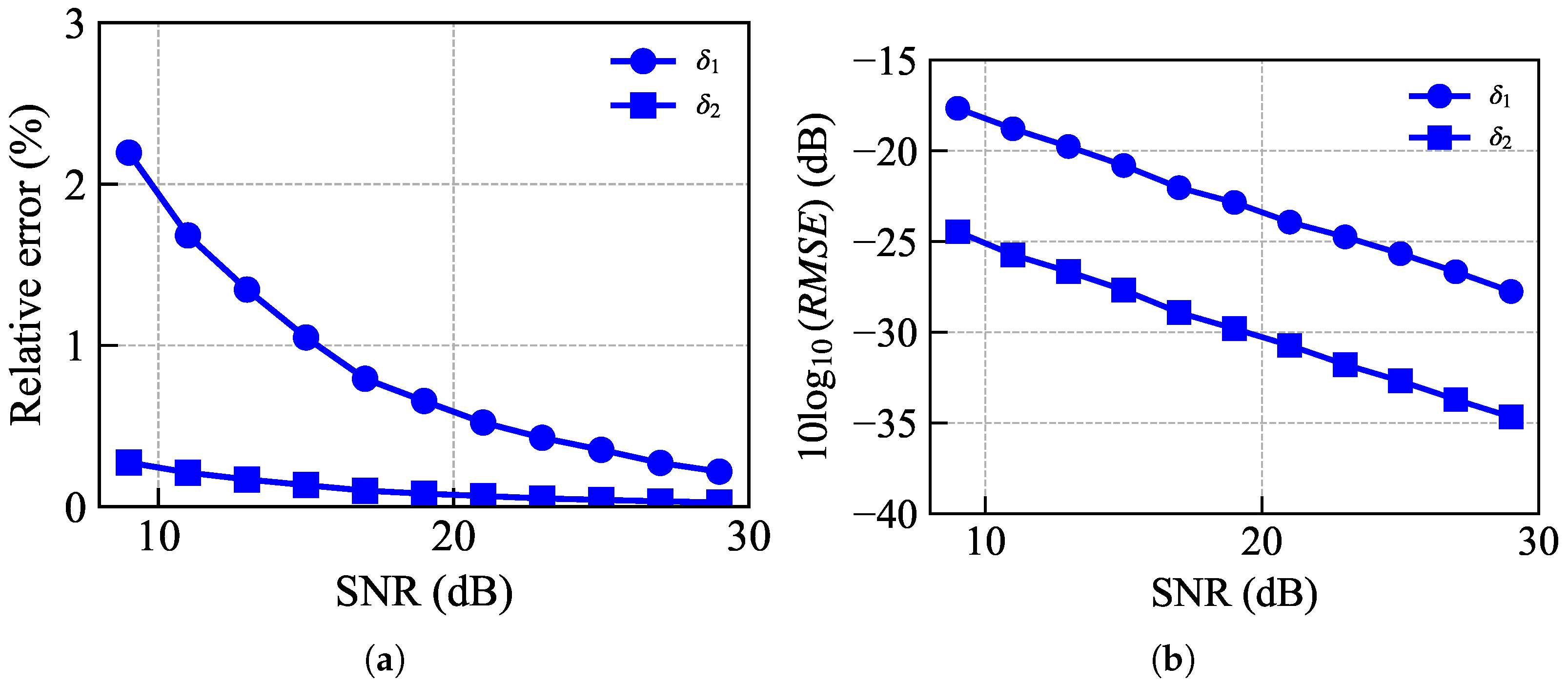 Remotesensing 17 01294 g009