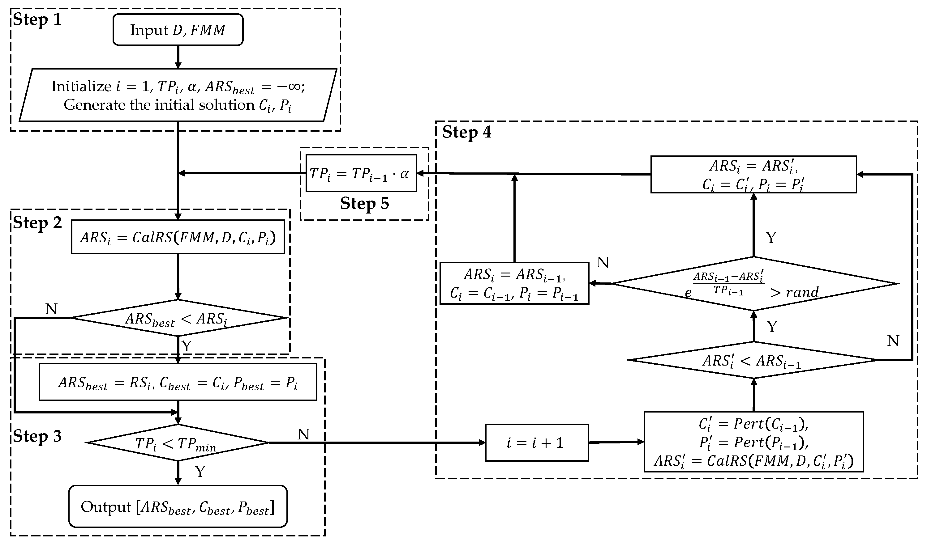 Remotesensing 17 01295 g012