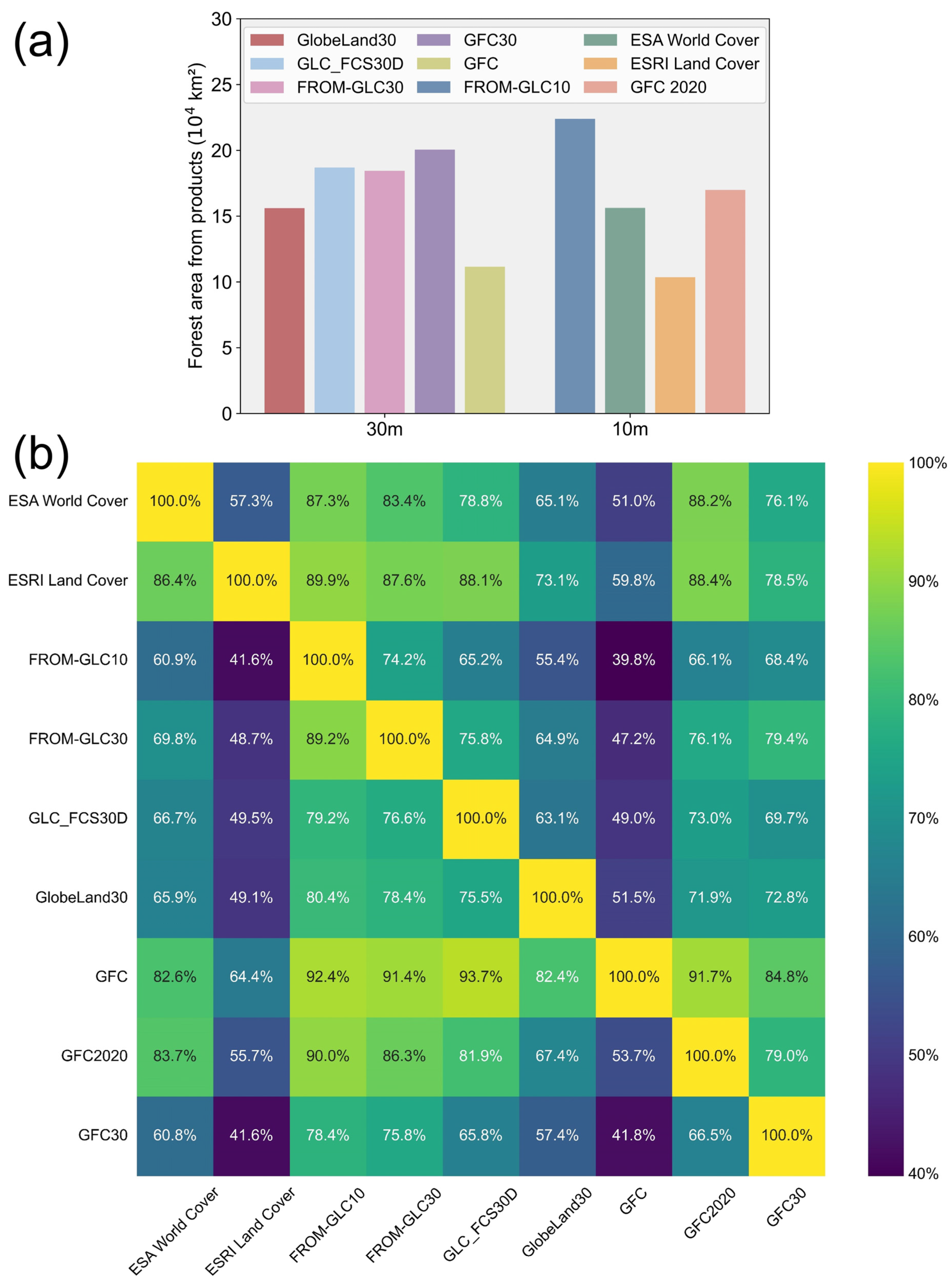 Remotesensing 17 01296 g003