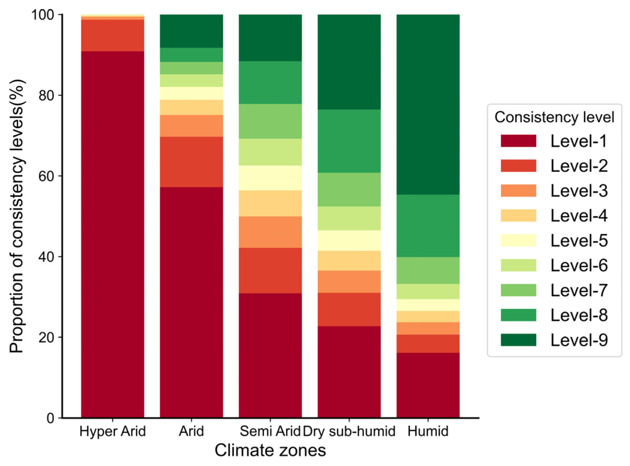 Remotesensing 17 01296 g006