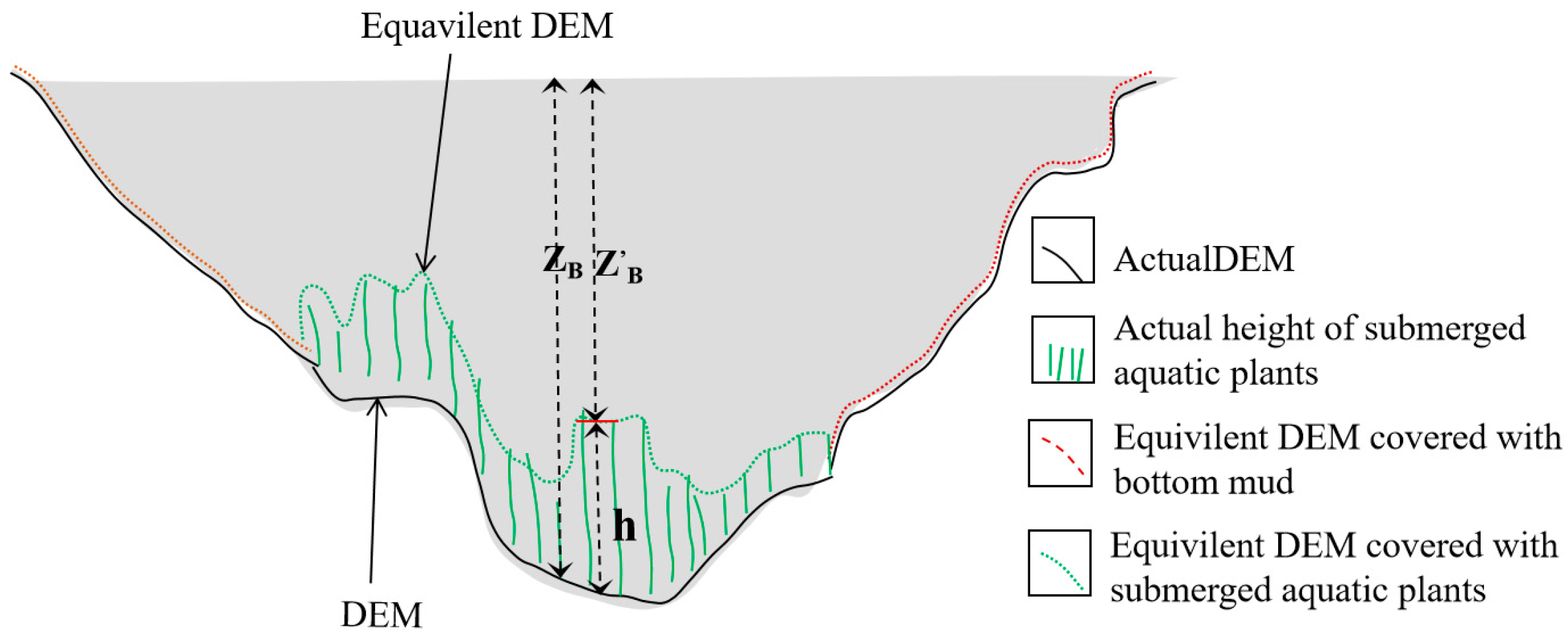 Remotesensing 17 01299 g003