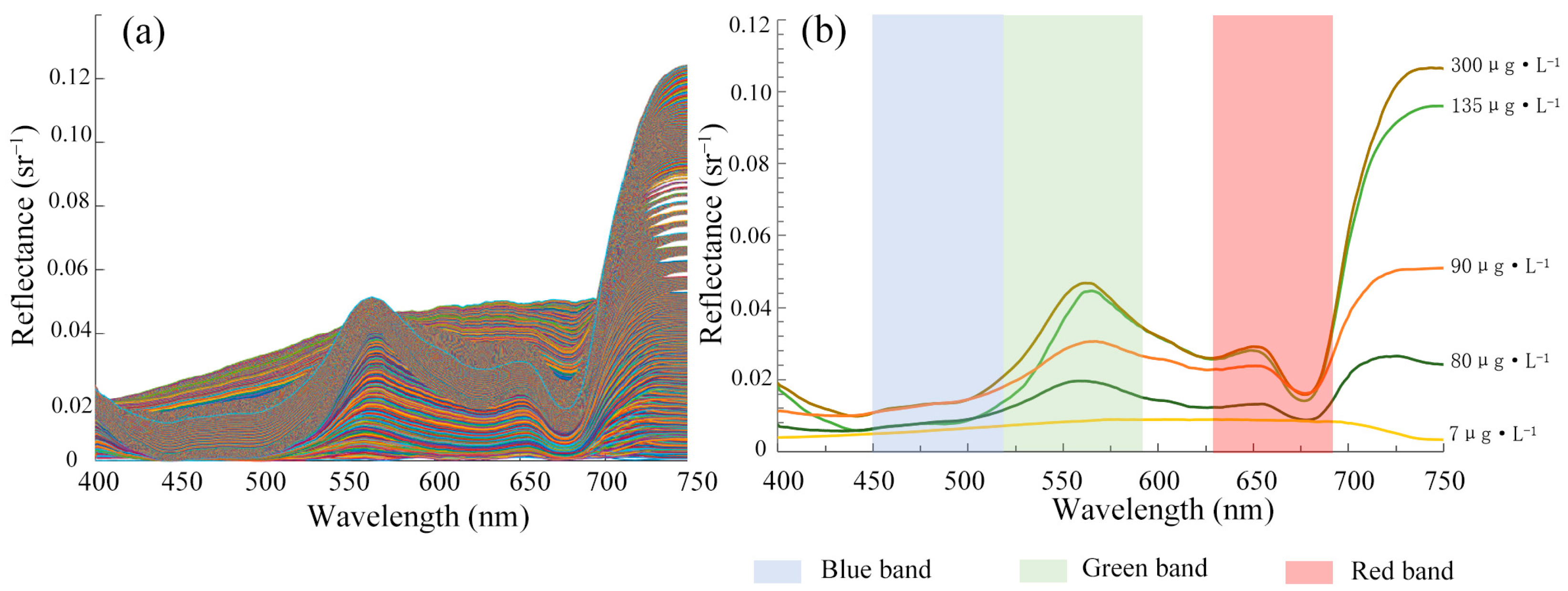 Remotesensing 17 01299 g011