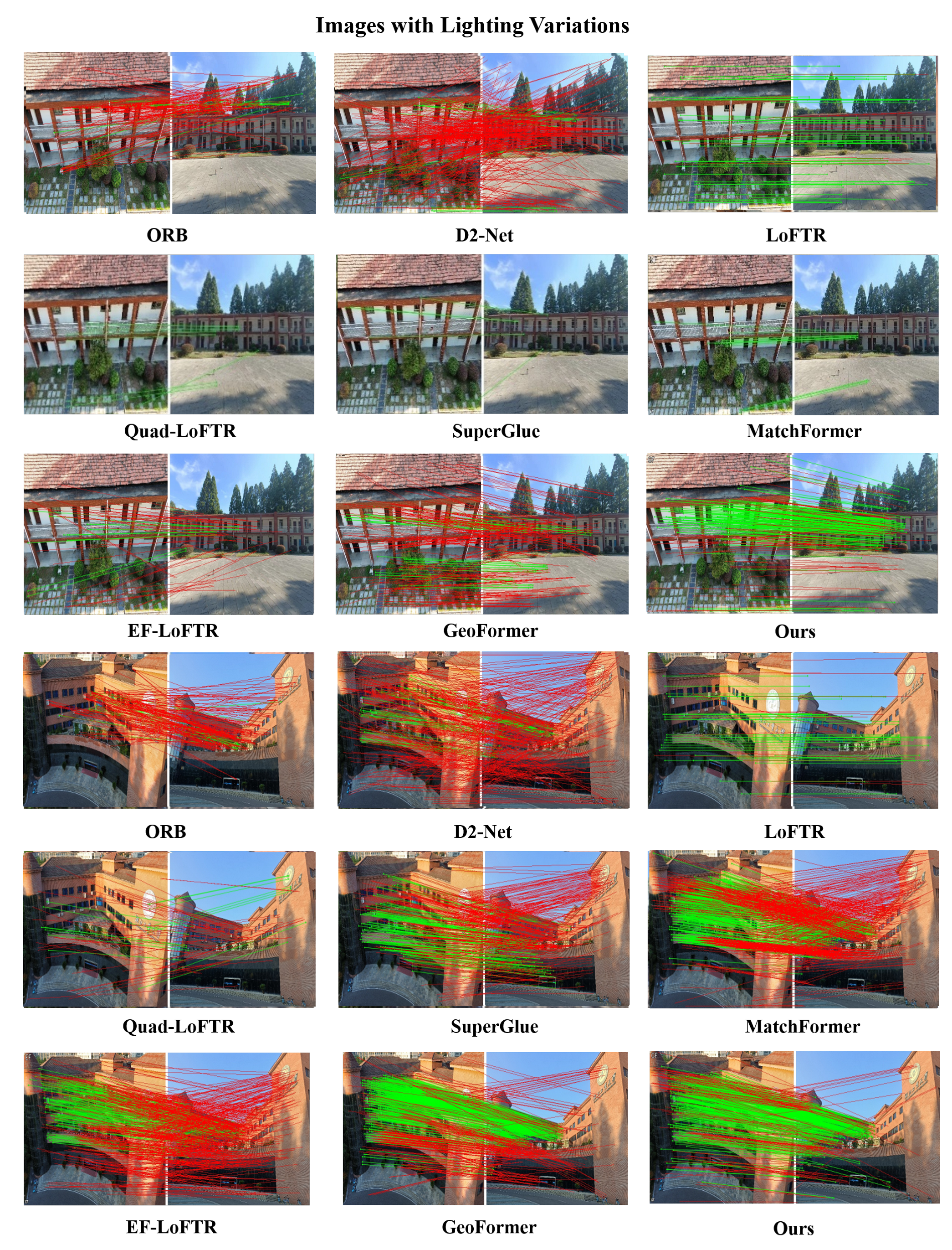 Remotesensing 17 01300 g007