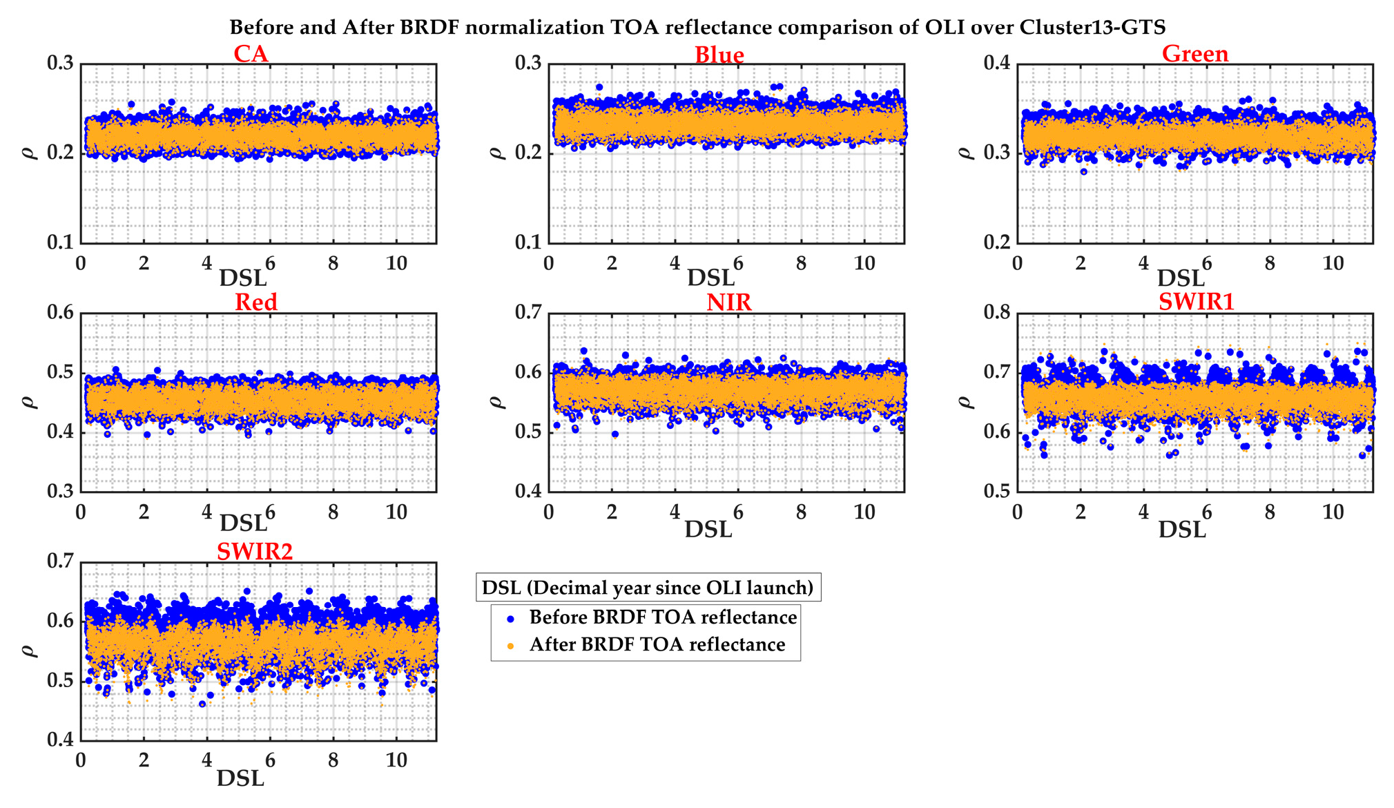 Remotesensing 17 01301 g011