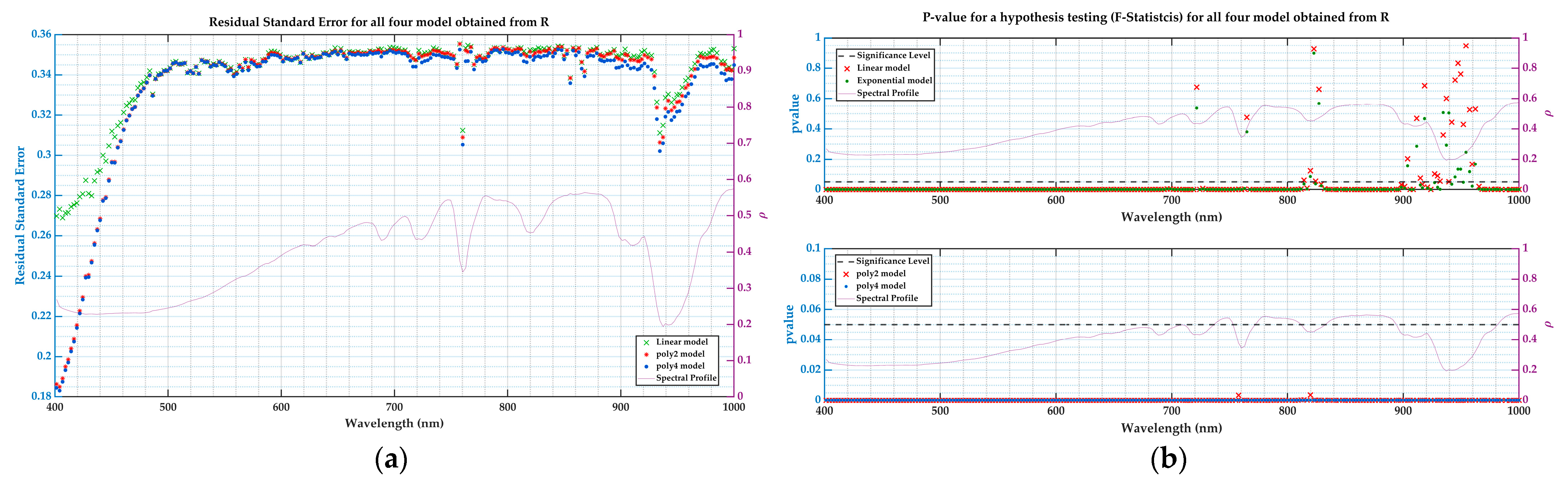 Remotesensing 17 01301 g013