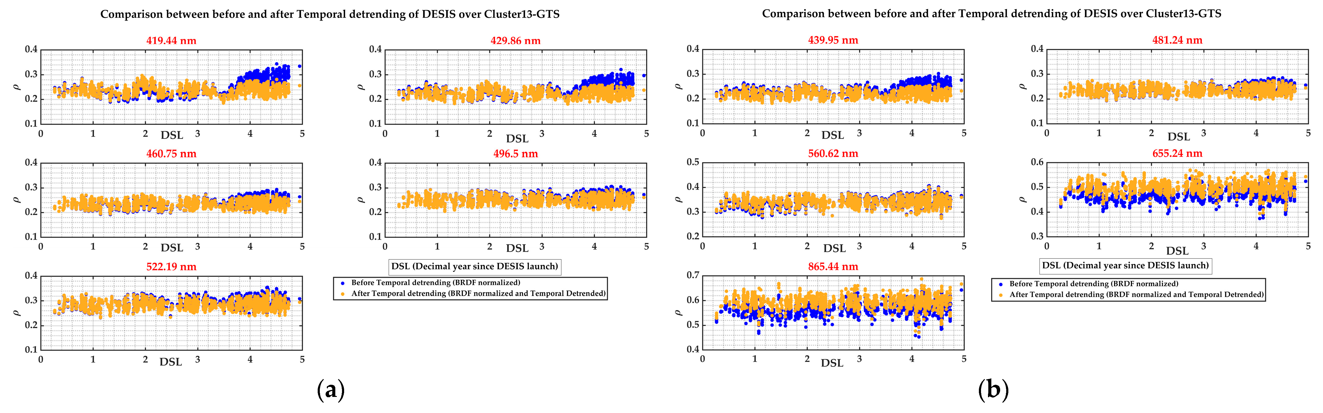 Remotesensing 17 01301 g014