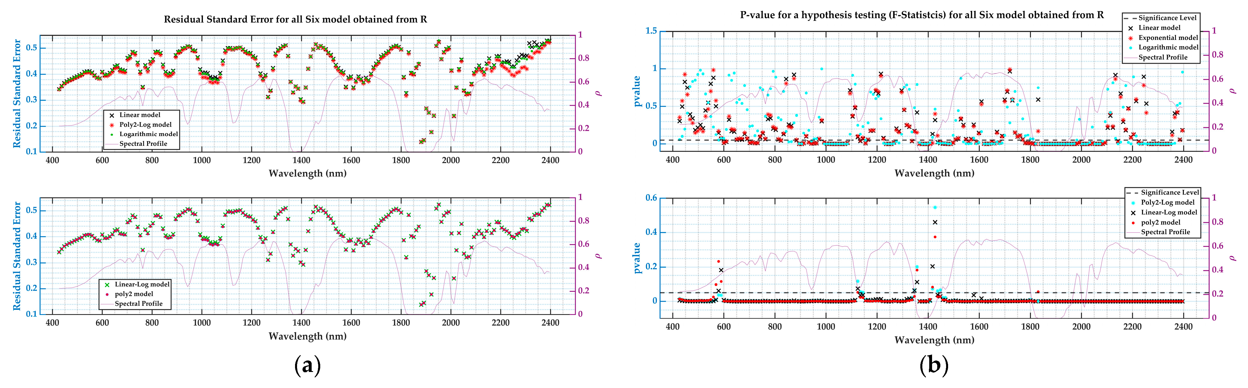 Remotesensing 17 01301 g019