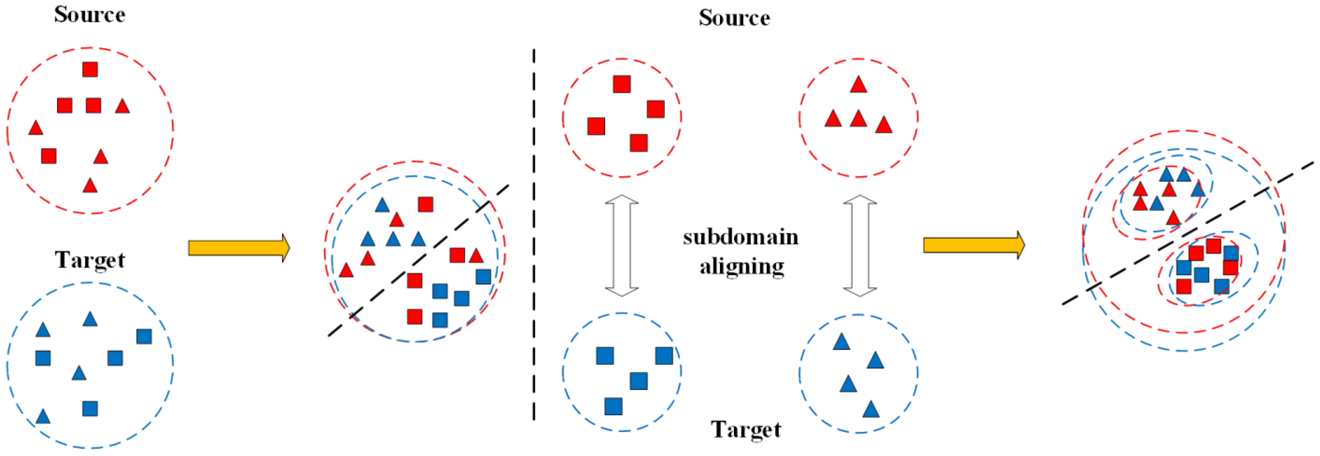Remotesensing 17 01302 g001