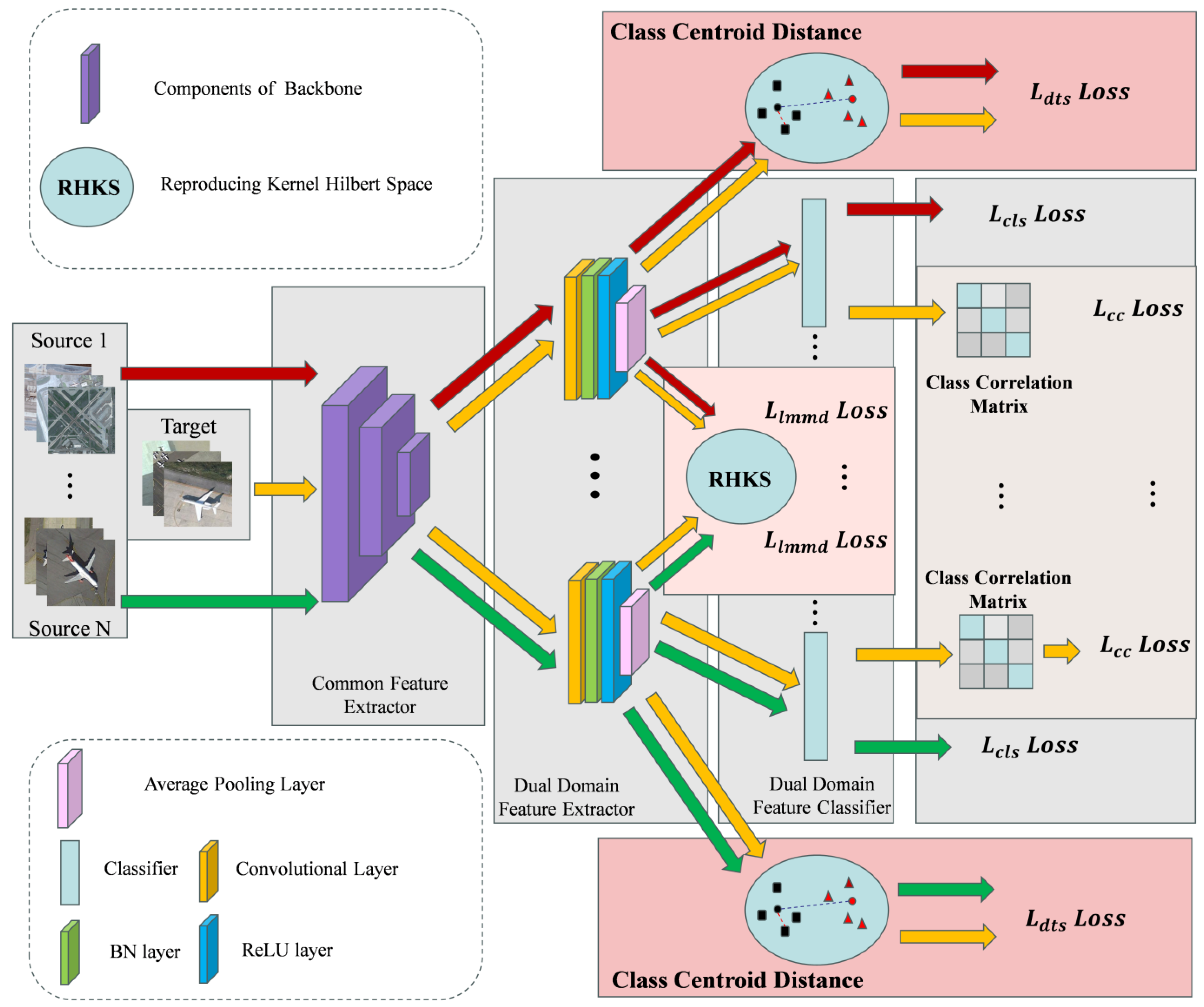 Remotesensing 17 01302 g002