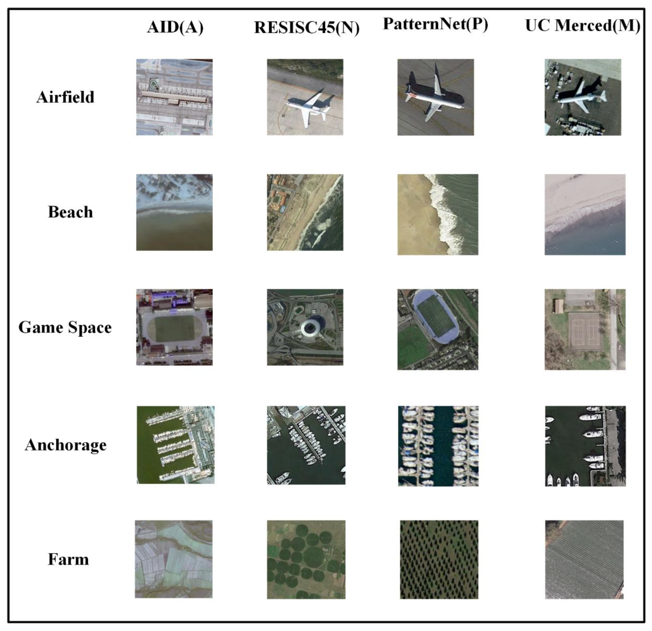 Remotesensing 17 01302 g003