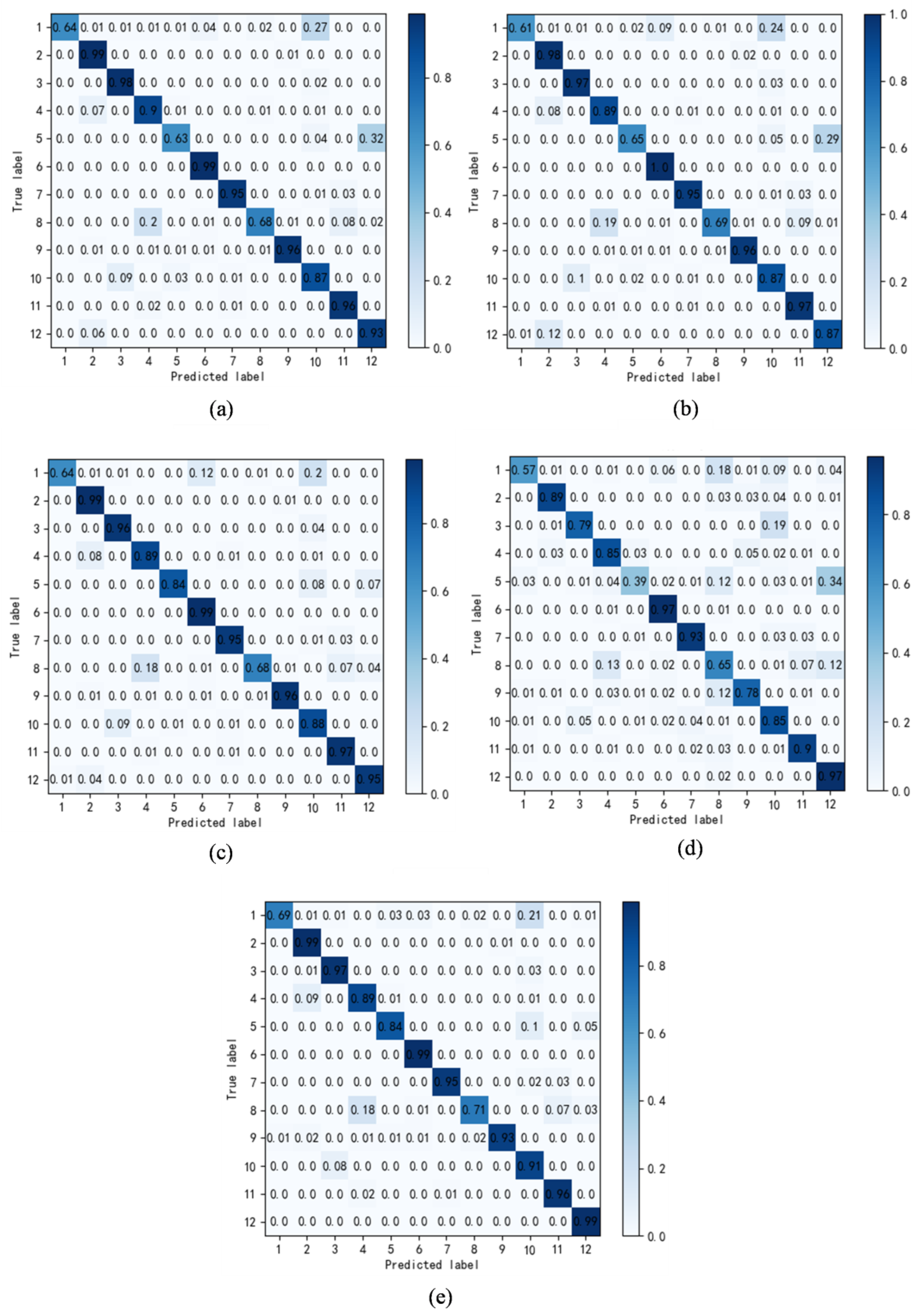 Remotesensing 17 01302 g005