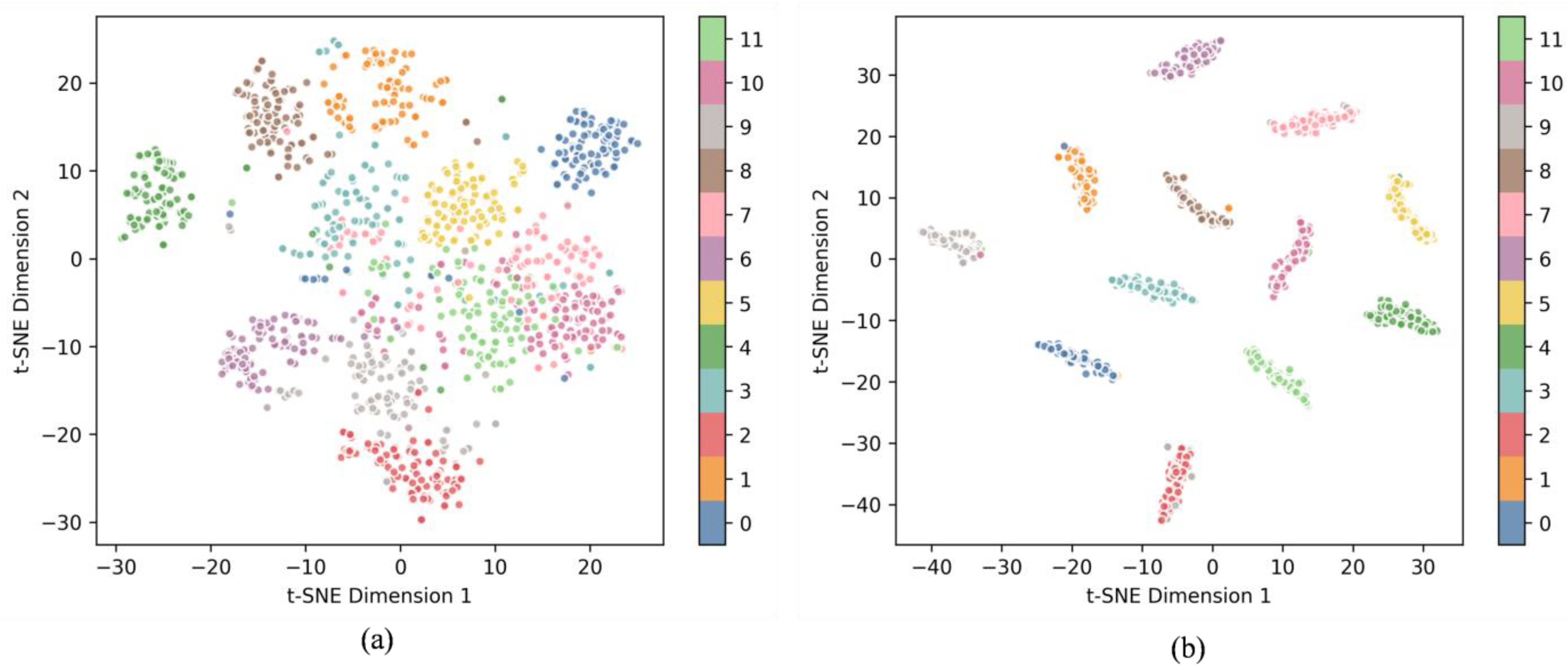 Remotesensing 17 01302 g006