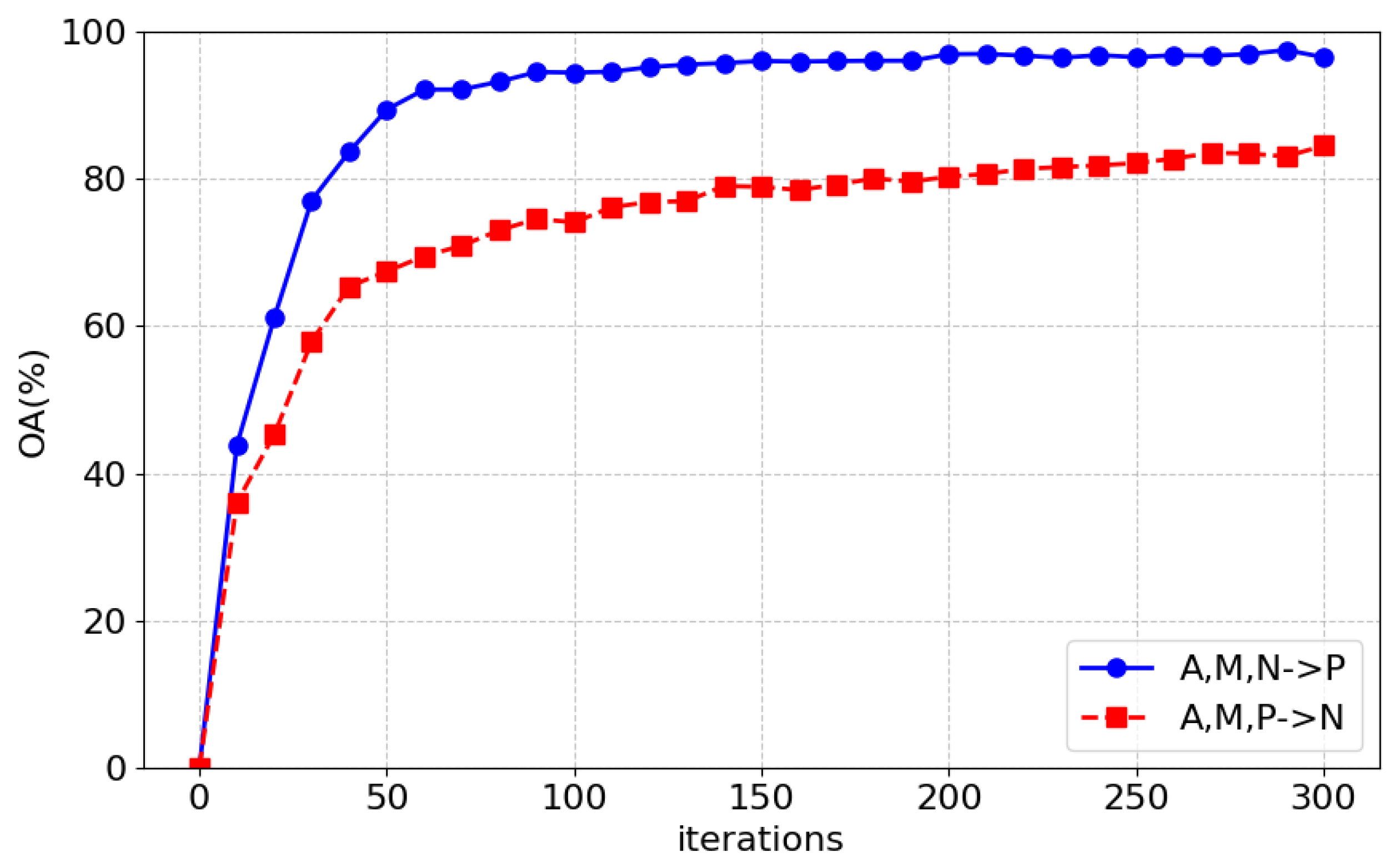 Remotesensing 17 01302 g007
