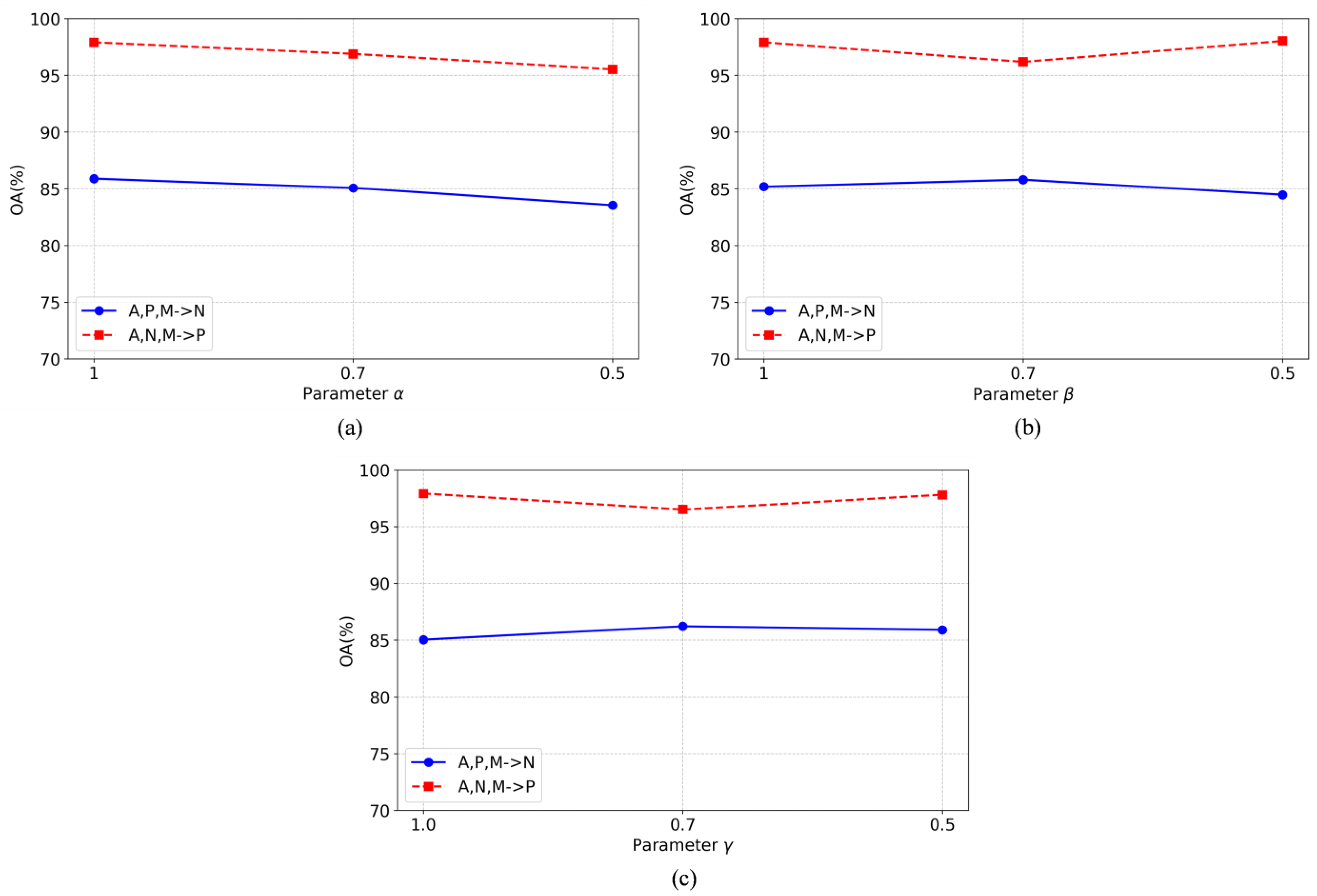 Remotesensing 17 01302 g009